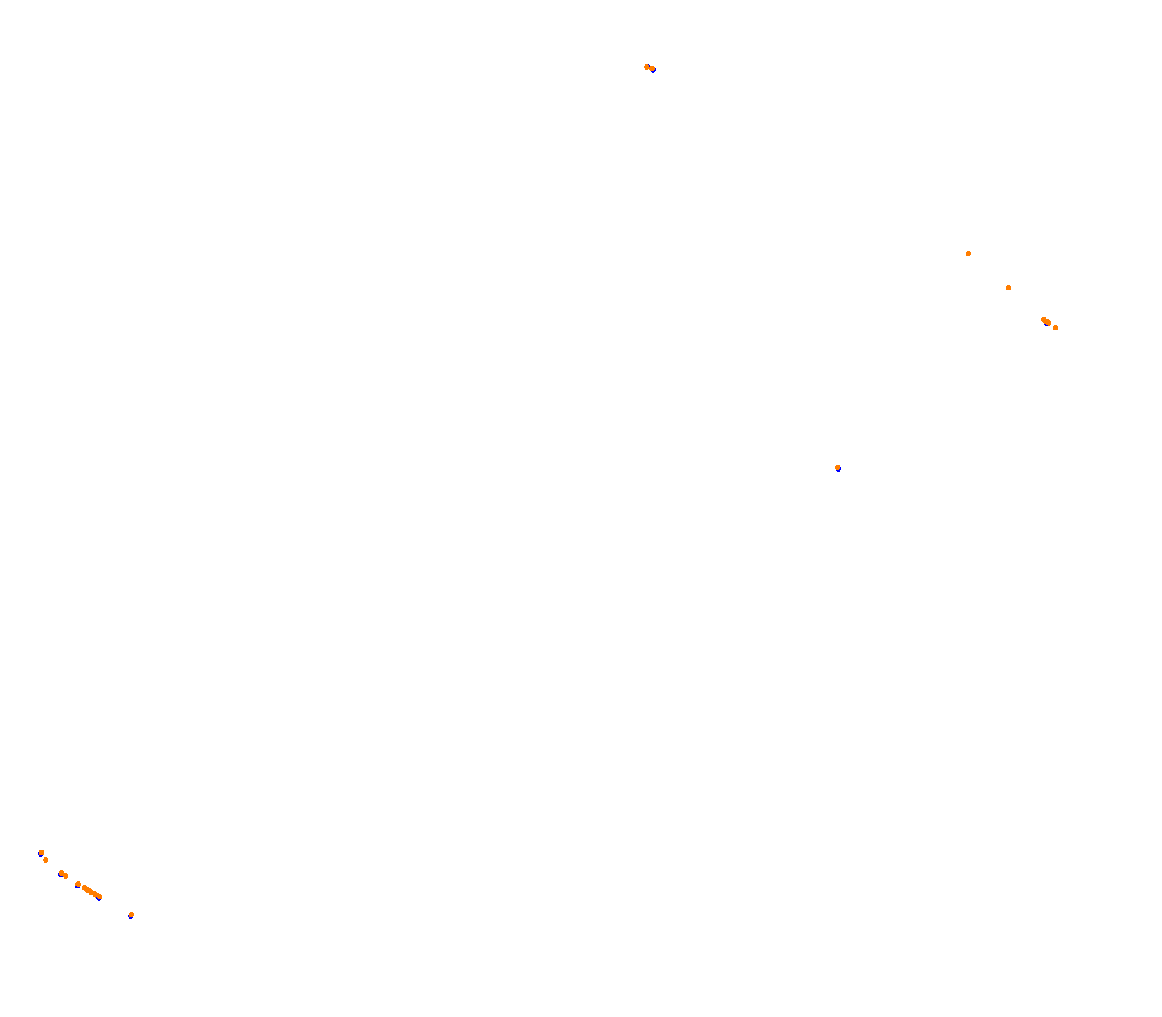 Laguna Seca Hystoric collisions