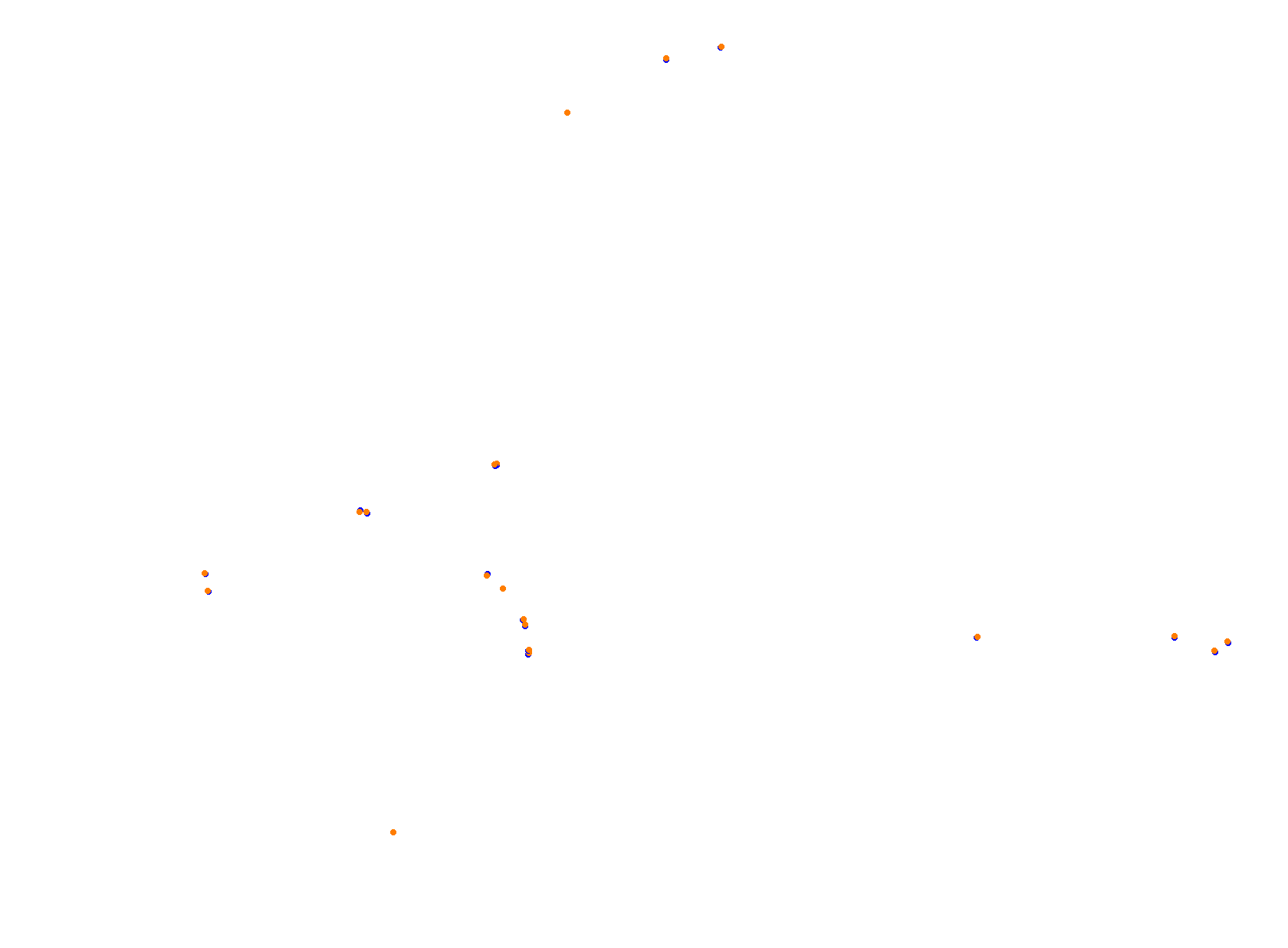 Ahvenisto collisions