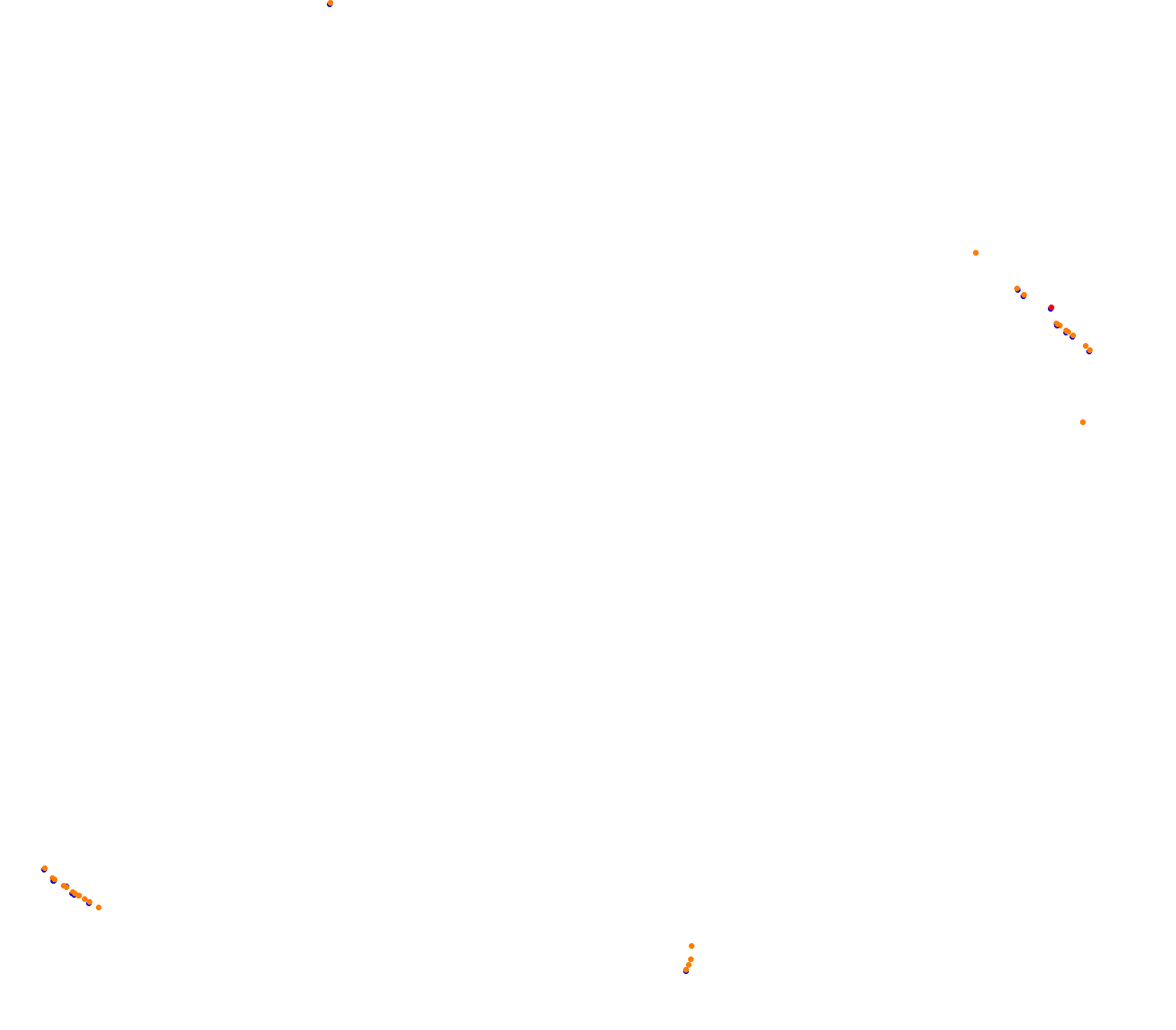 Laguna Seca Hystoric collisions