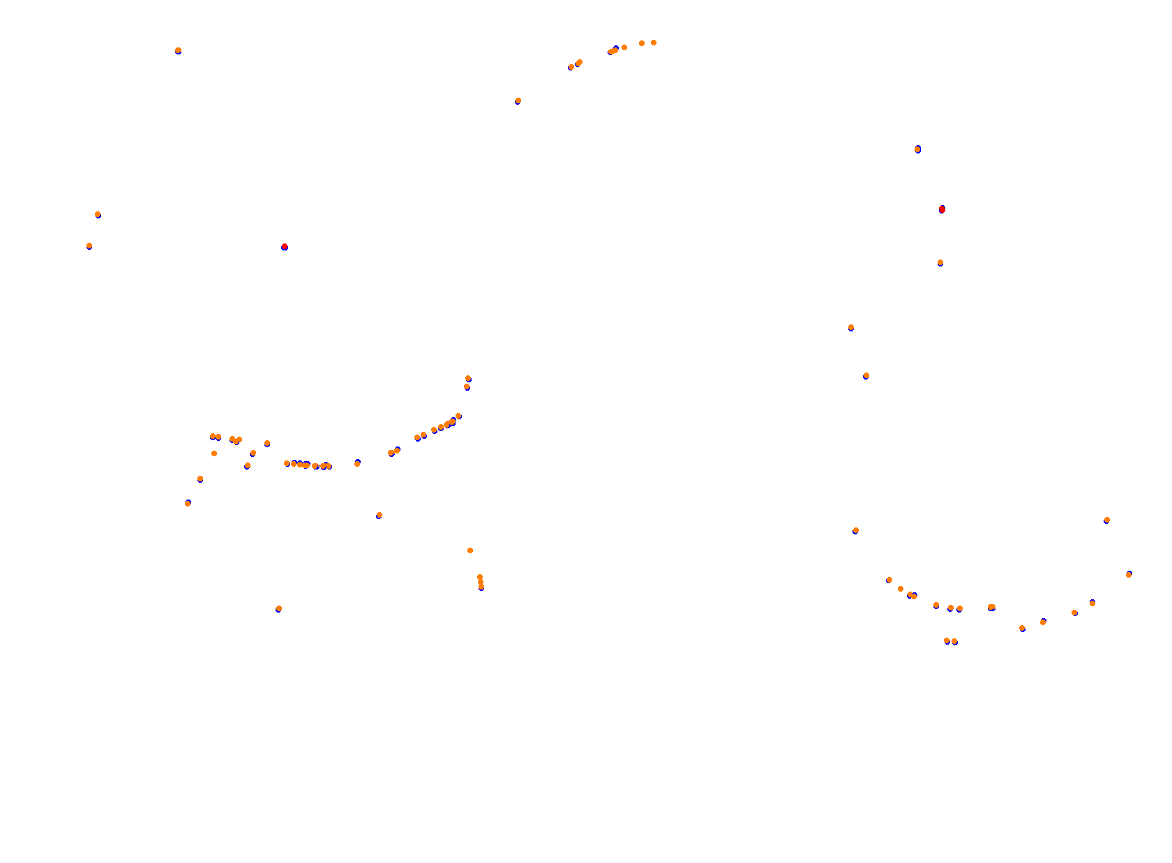 Ahvenisto collisions