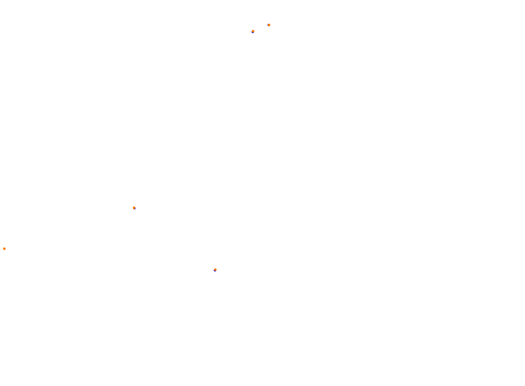 Ahvenisto collisions