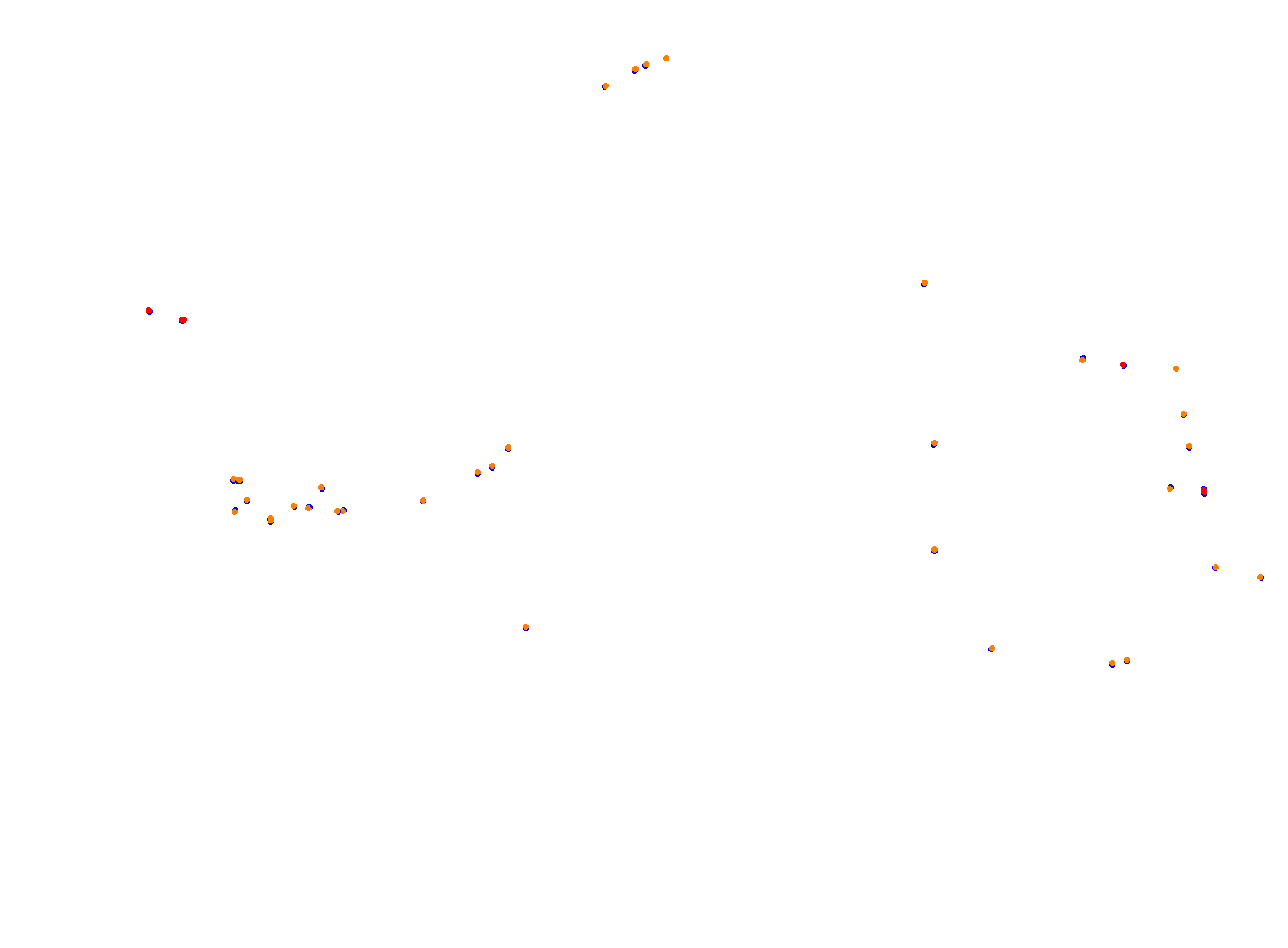 Ahvenisto collisions