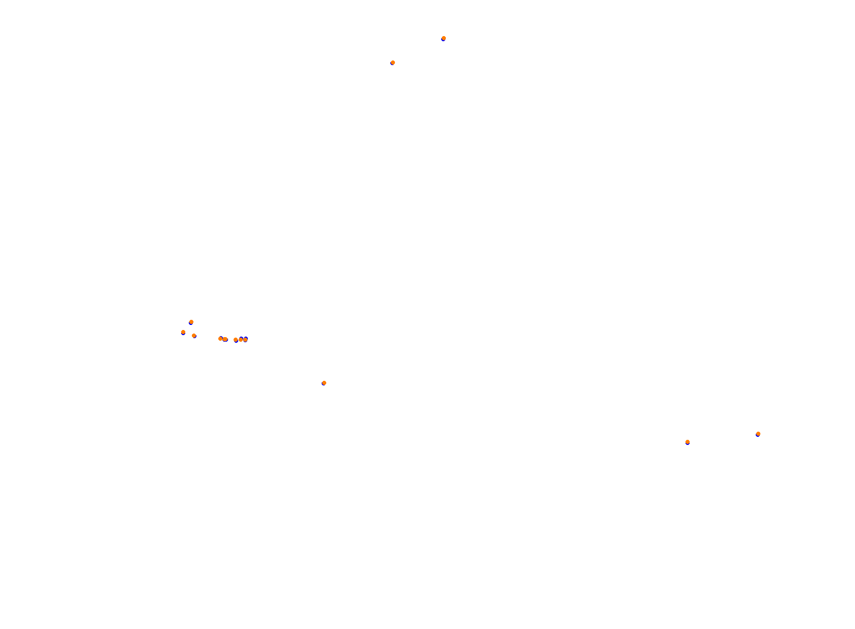 Ahvenisto collisions