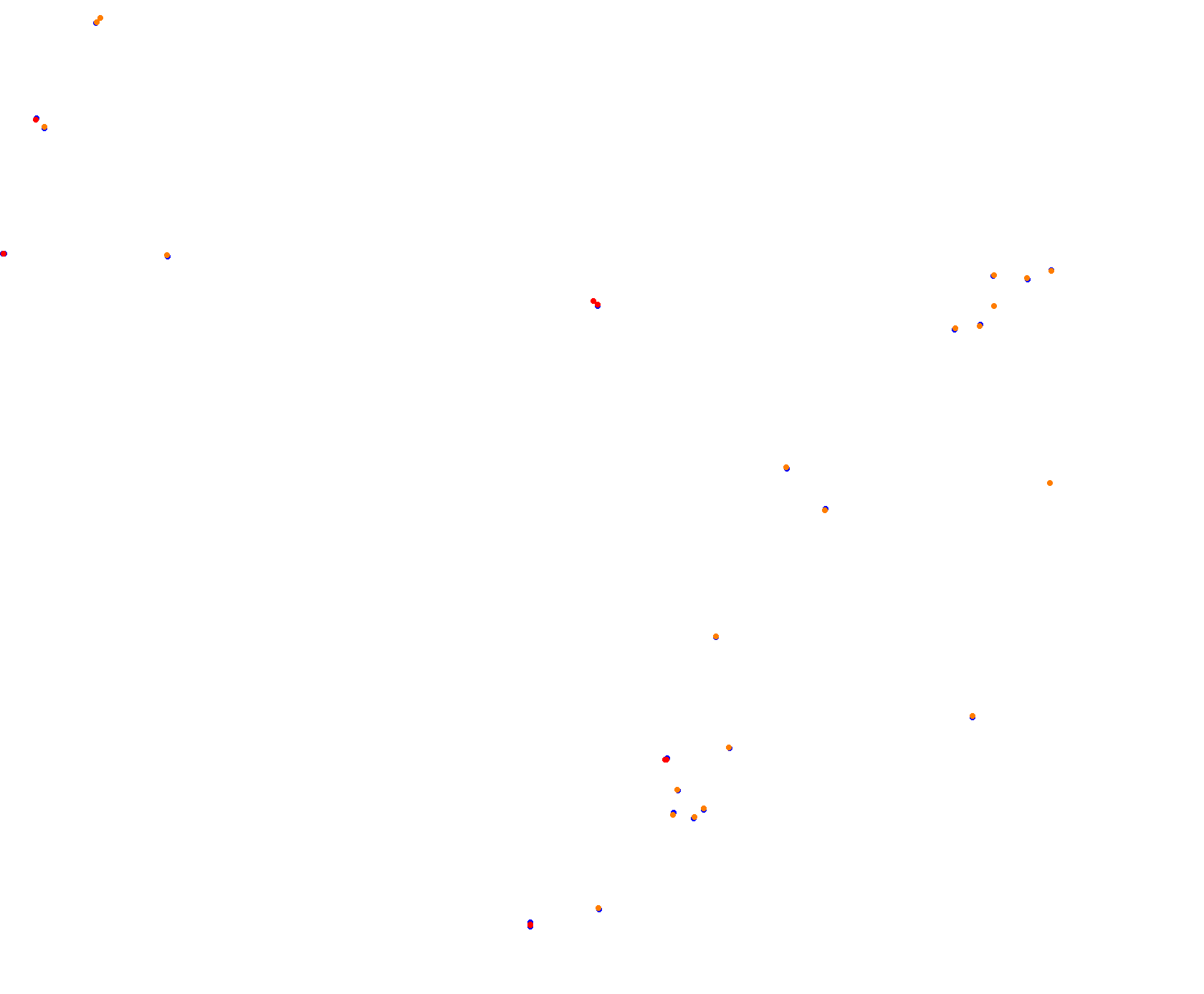 Horsma Raceway - Club layout collisions