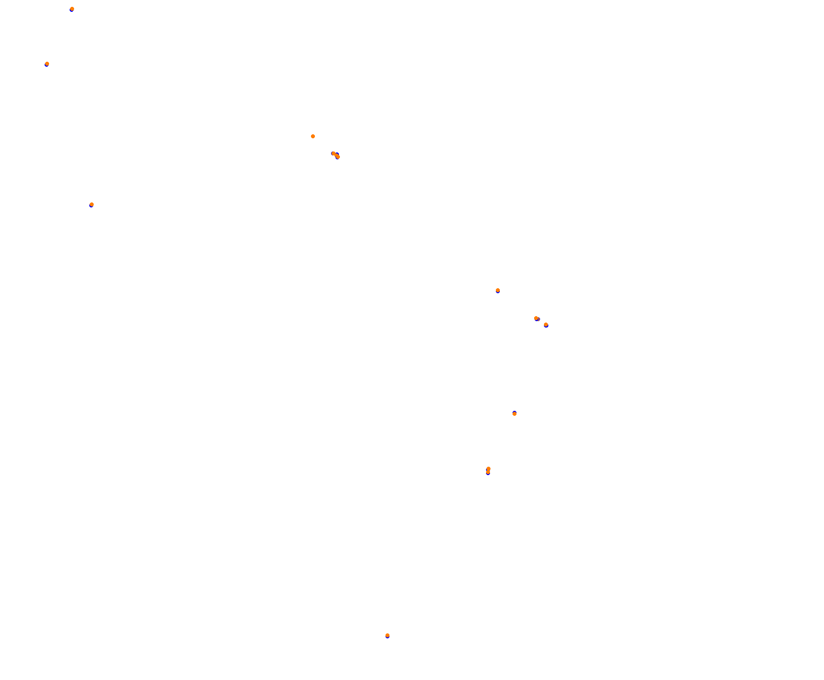 Horsma Raceway - Club layout collisions