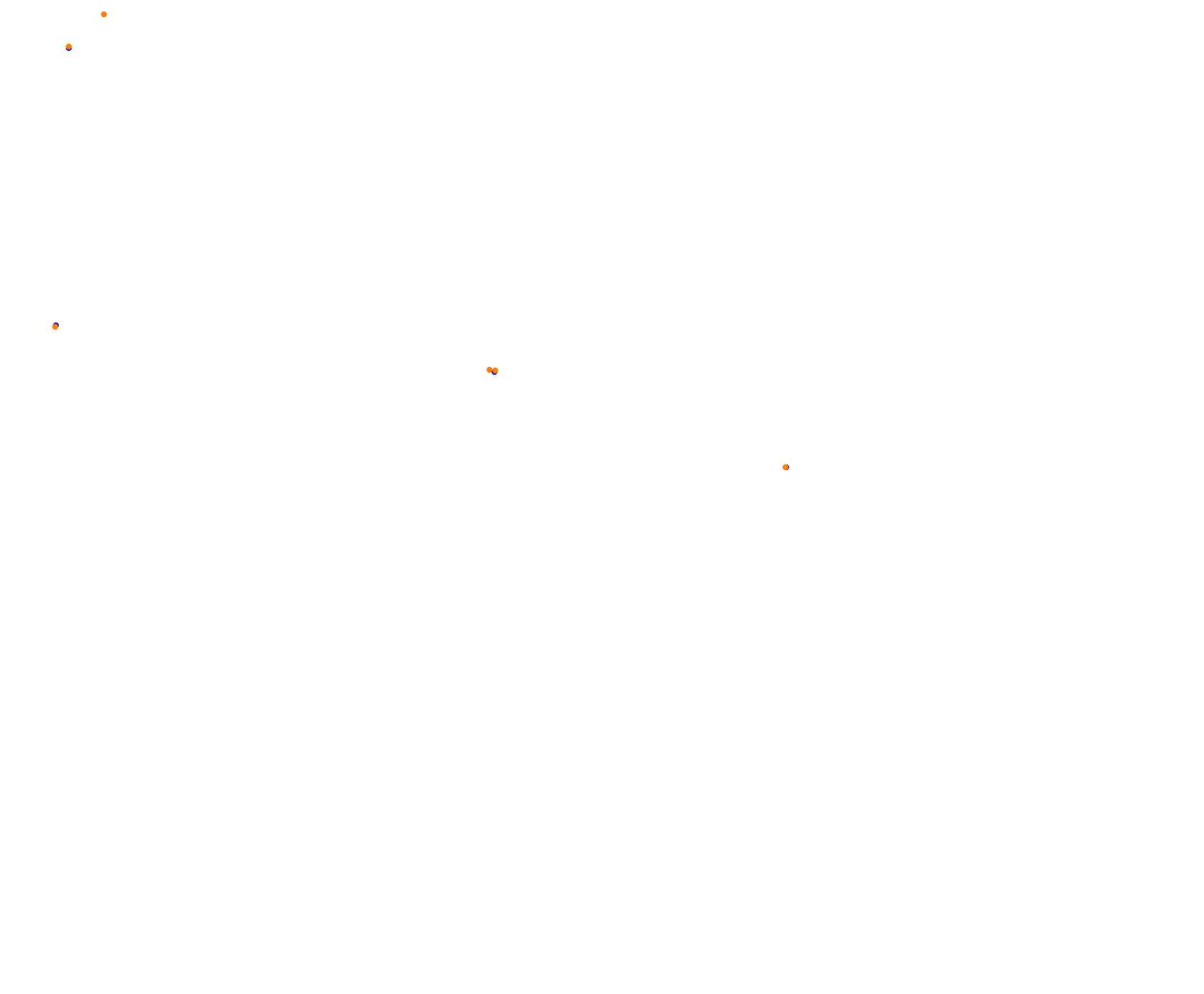 Horsma Raceway - Club layout collisions