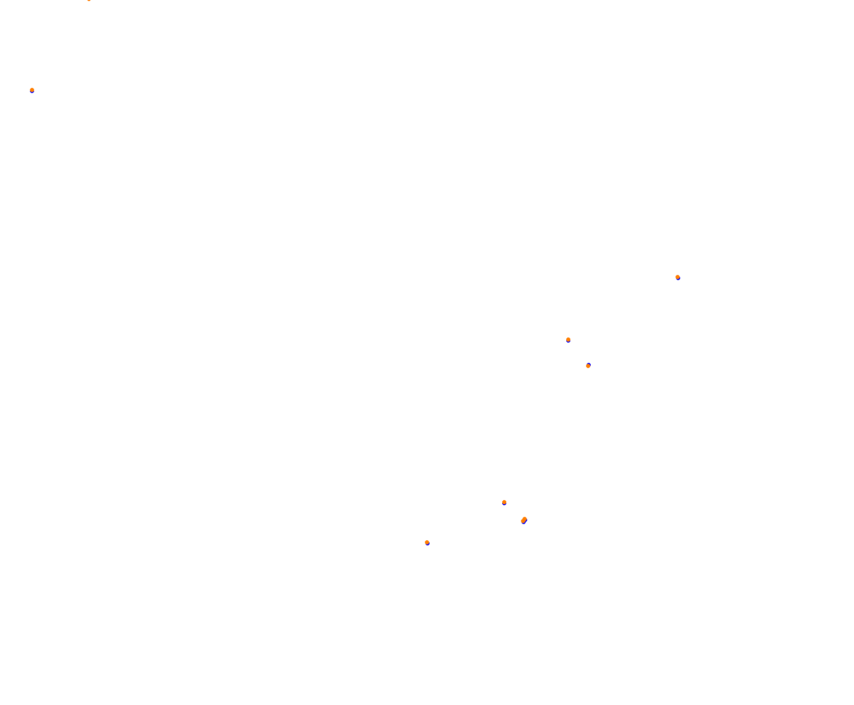 Horsma Raceway - Club layout collisions