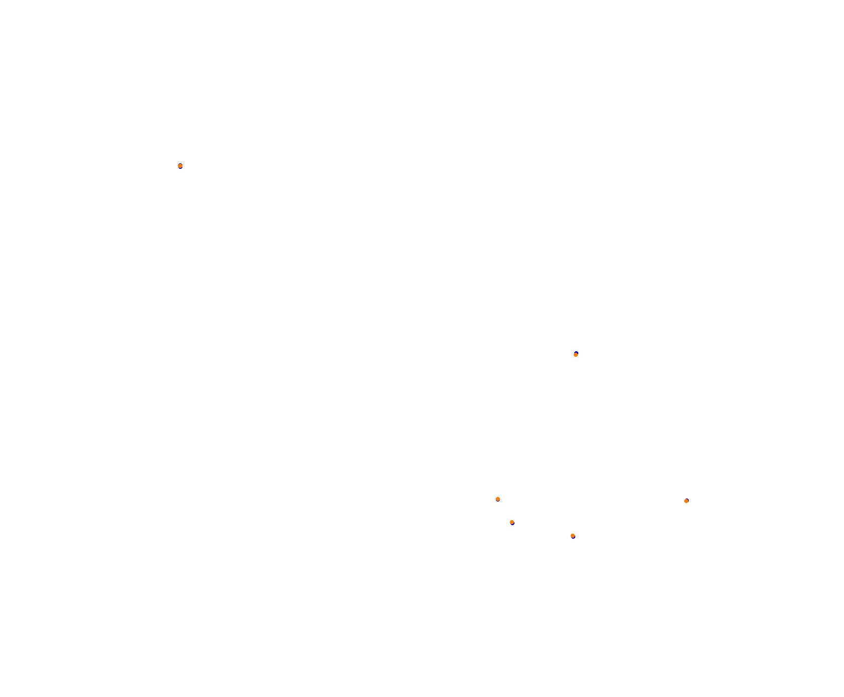 Horsma Raceway - Club layout collisions