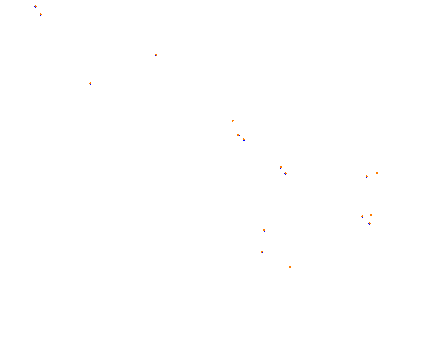 Horsma Raceway - Club layout collisions