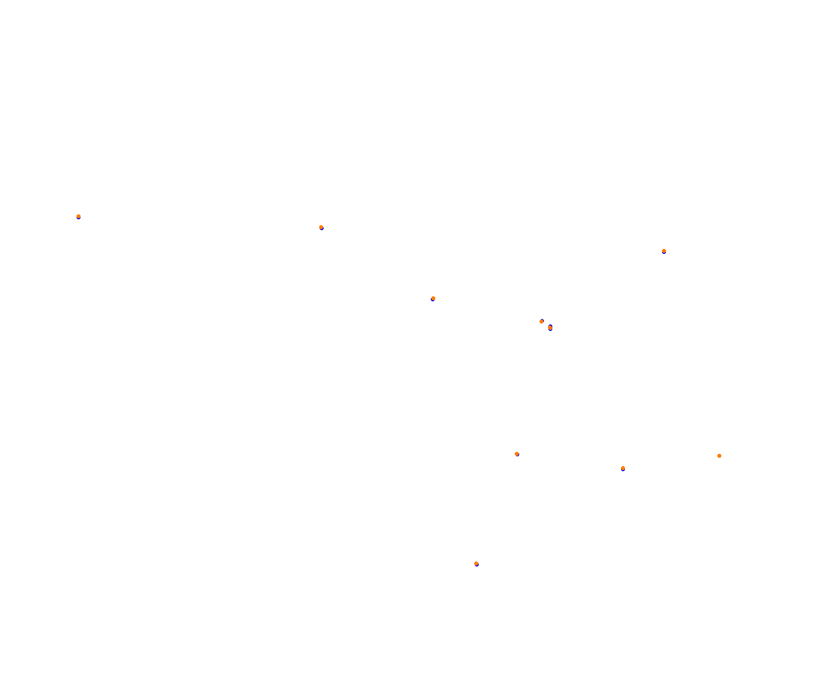 Horsma Raceway - Club layout collisions