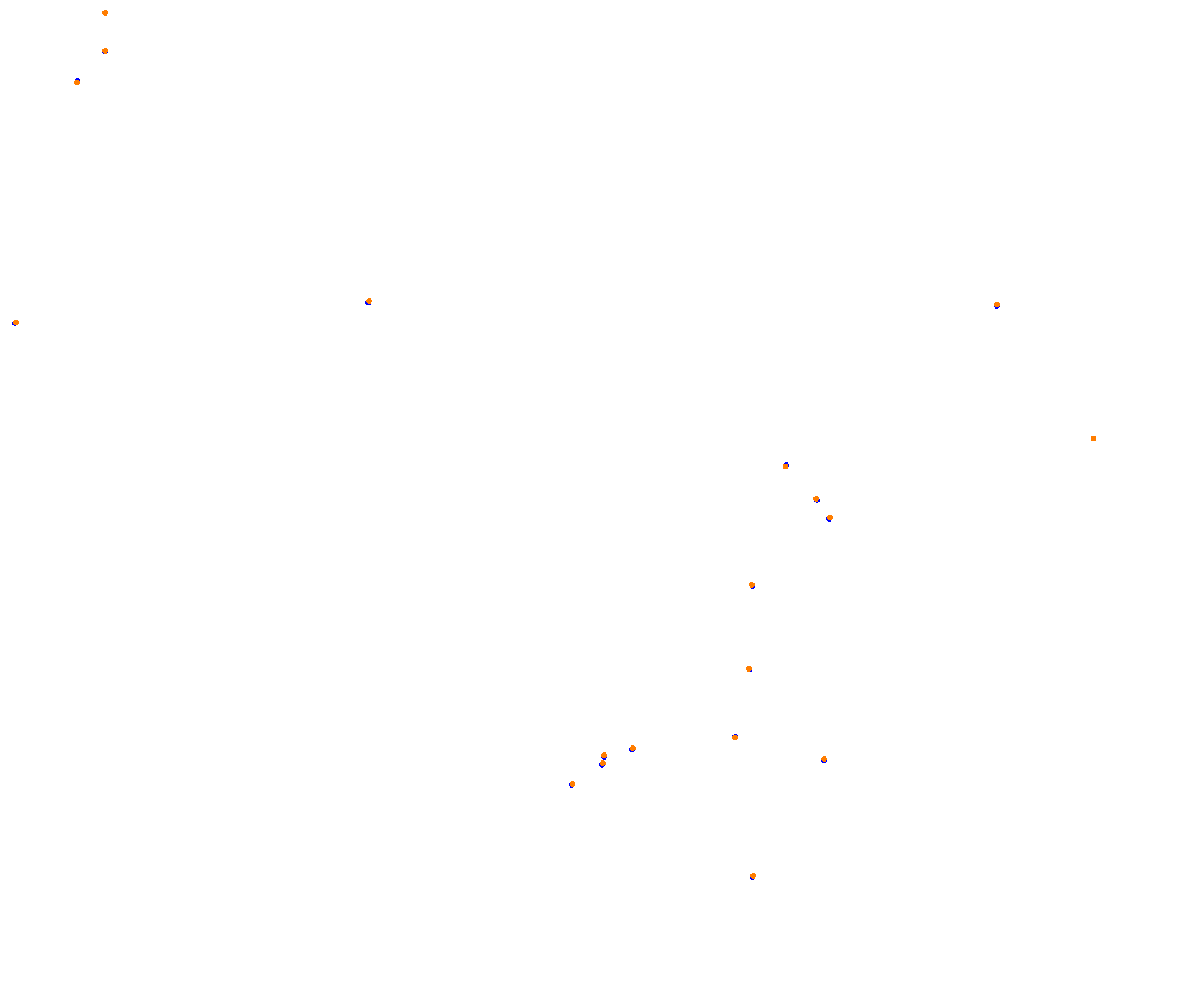 Horsma Raceway - Club layout collisions