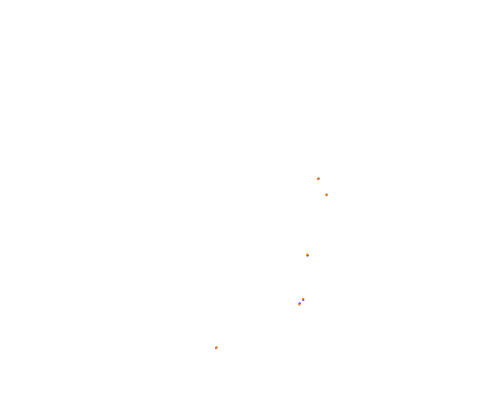 Horsma Raceway - Club layout collisions