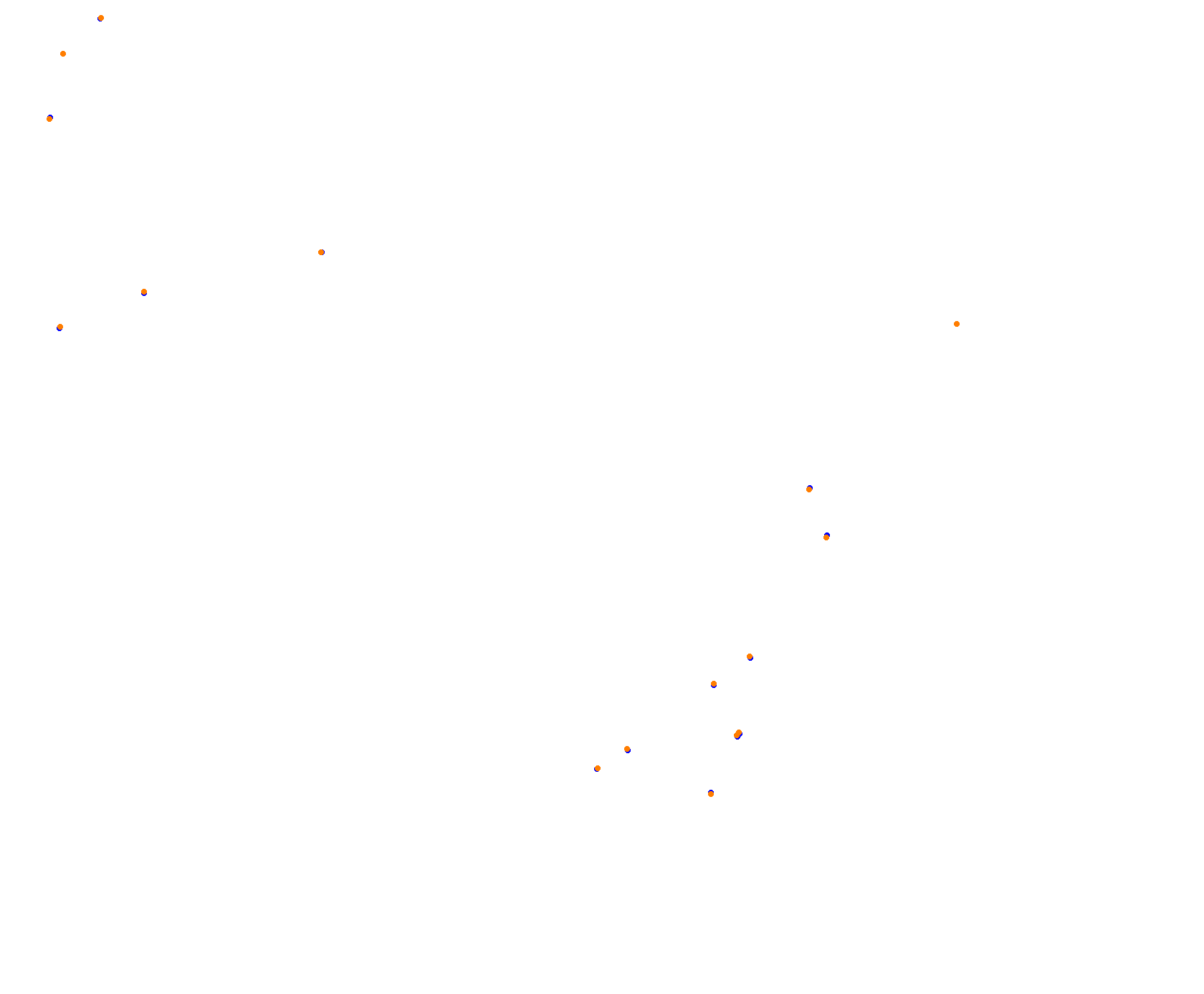 Horsma Raceway - Club layout collisions