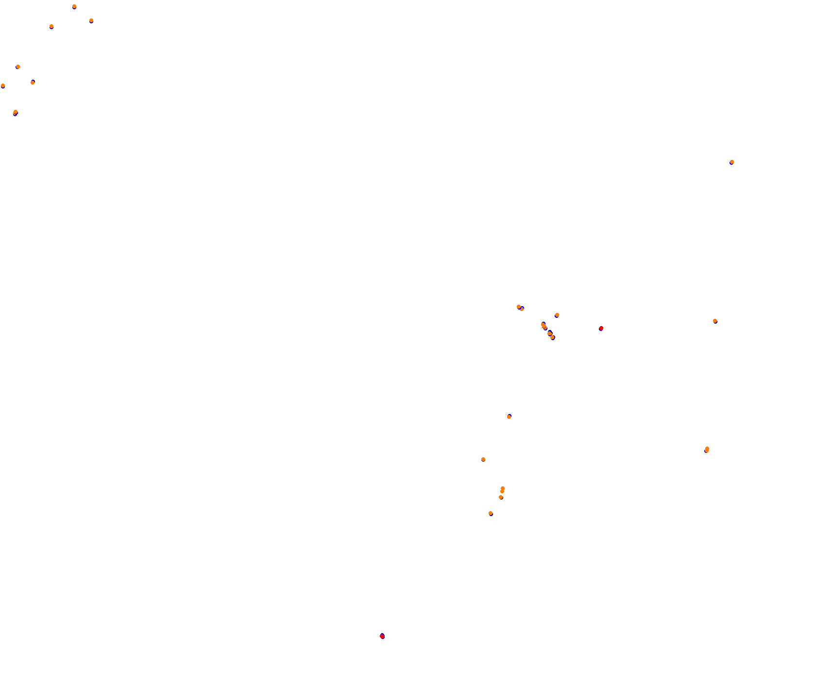 Horsma Raceway - Club layout collisions