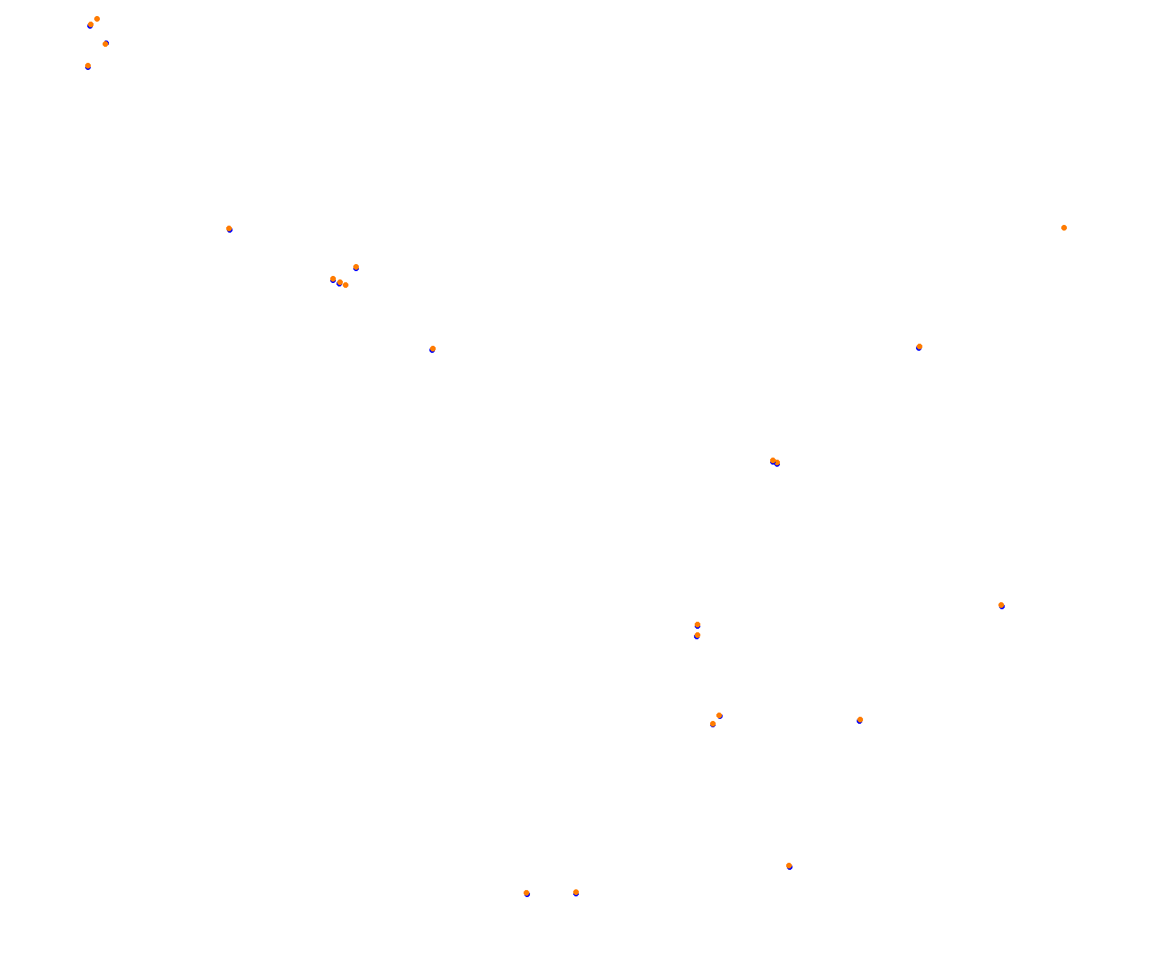 Horsma Raceway - Club layout collisions