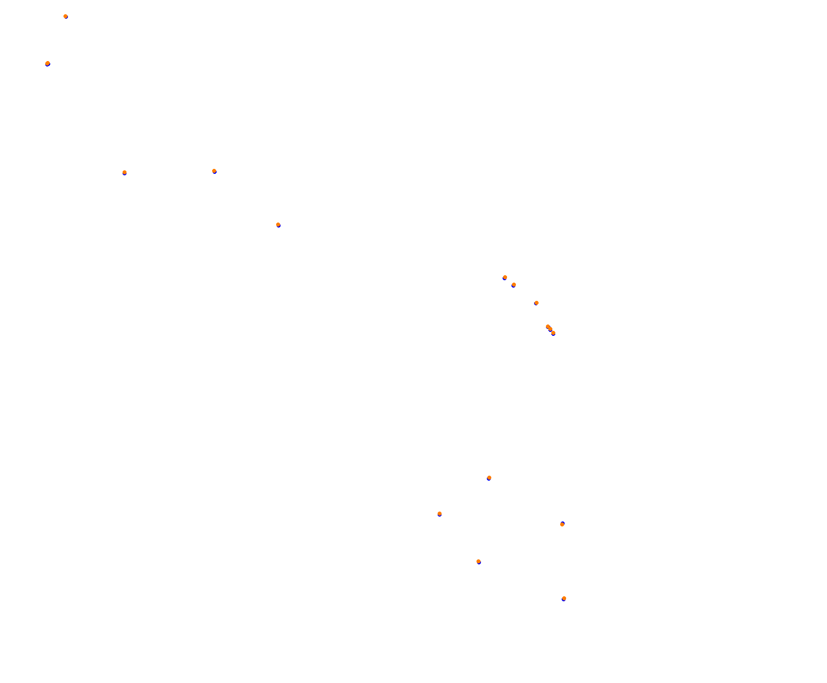 Horsma Raceway - Club layout collisions