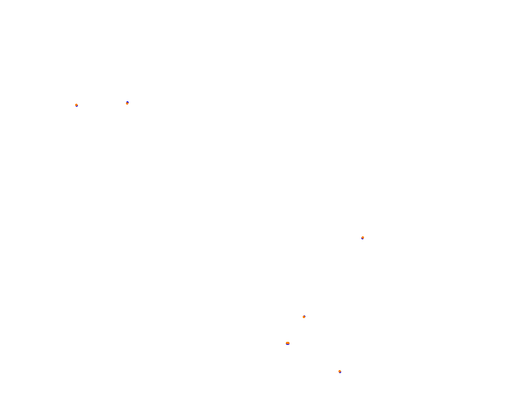 Horsma Raceway - Club layout collisions