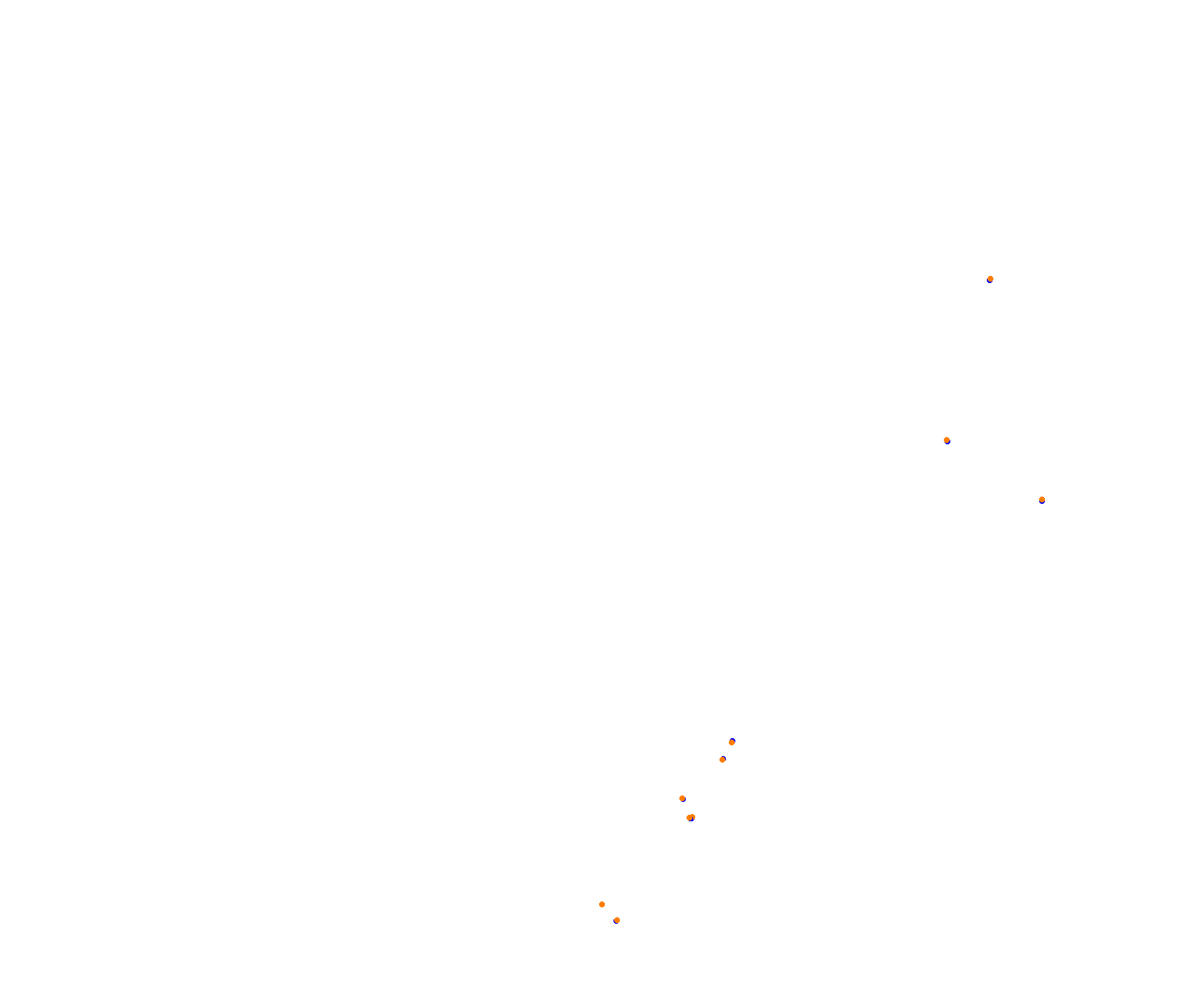 Horsma Raceway - Club layout collisions