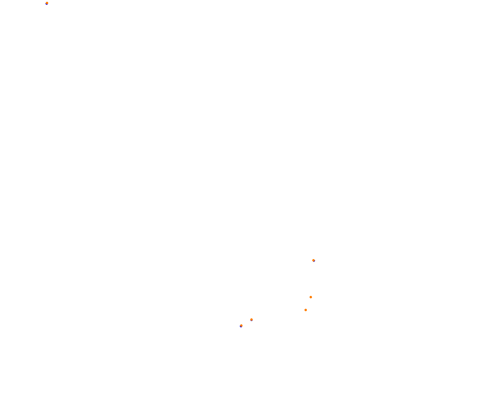 Horsma Raceway - Club layout collisions