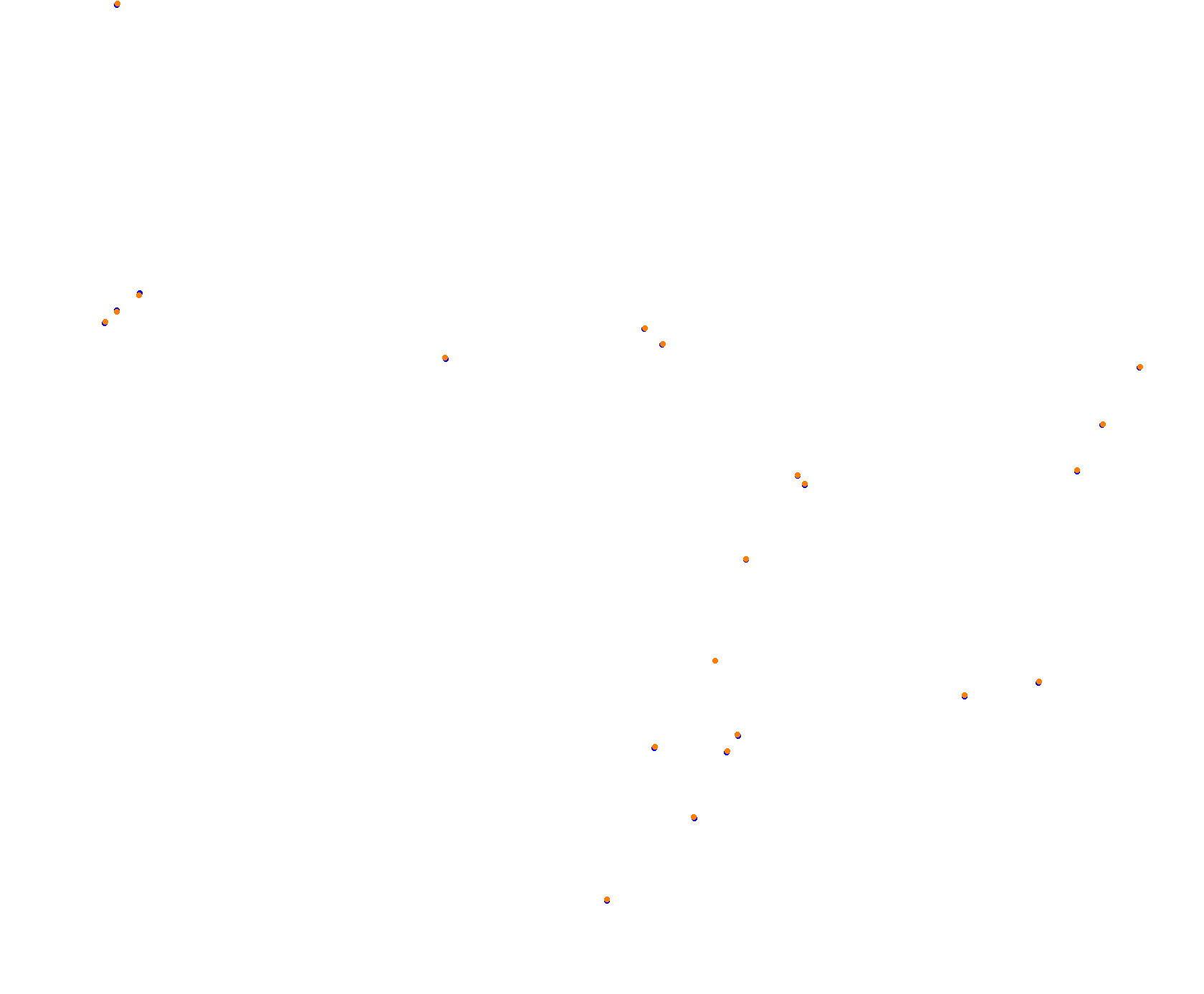 Horsma Raceway - Club layout collisions