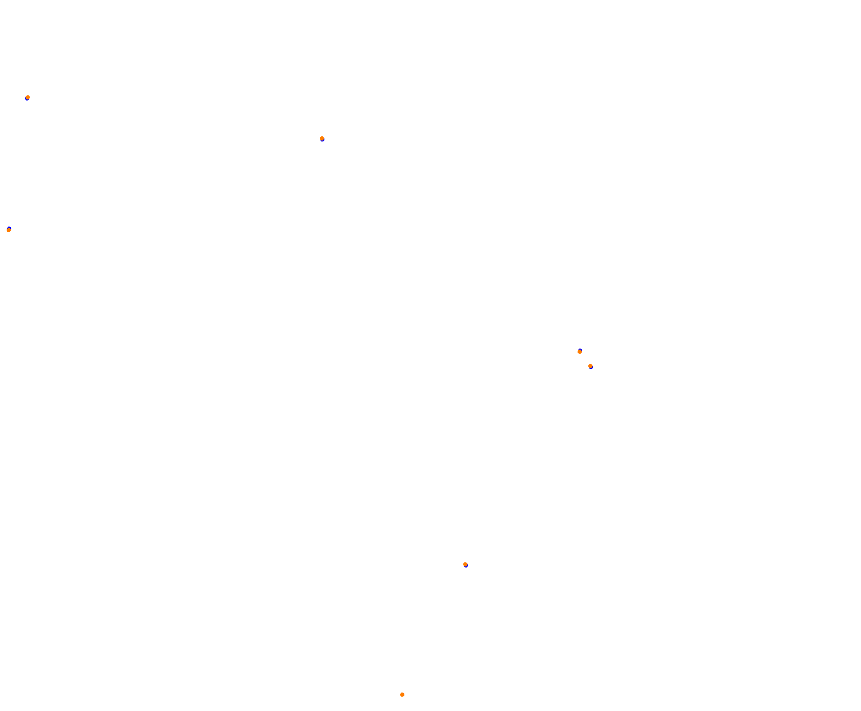 Horsma Raceway - Club layout collisions