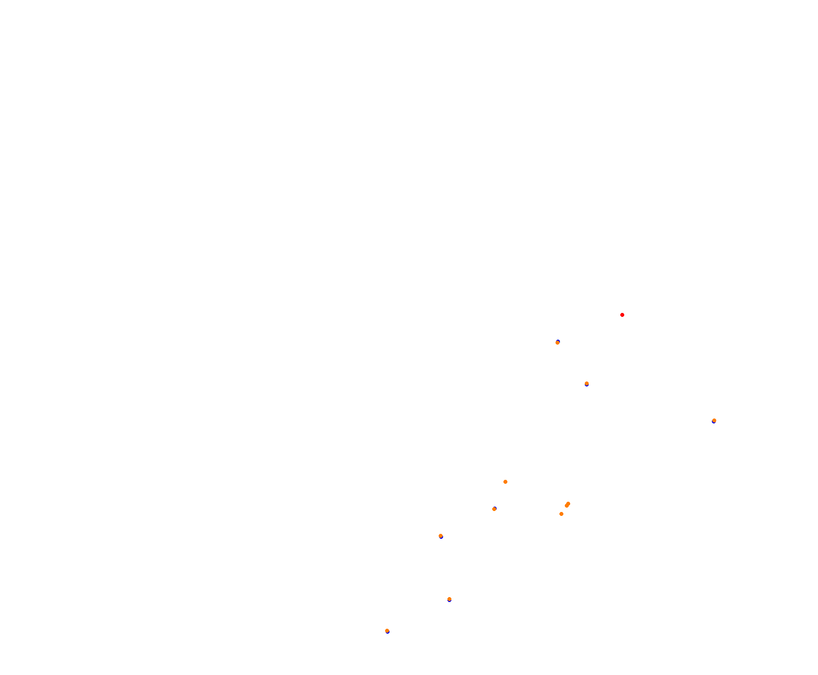 Horsma Raceway - Club layout collisions