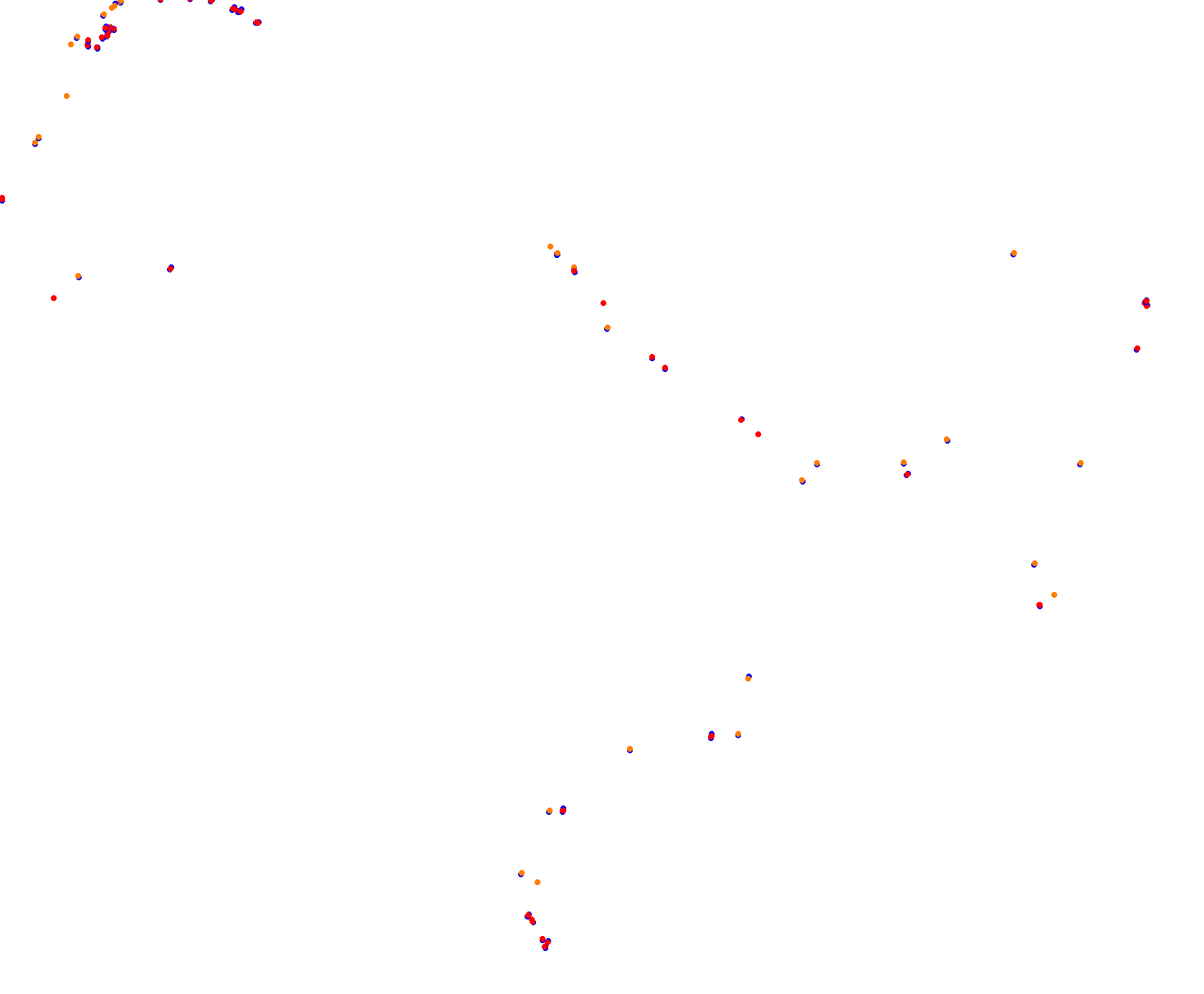 Horsma Raceway - Club layout collisions