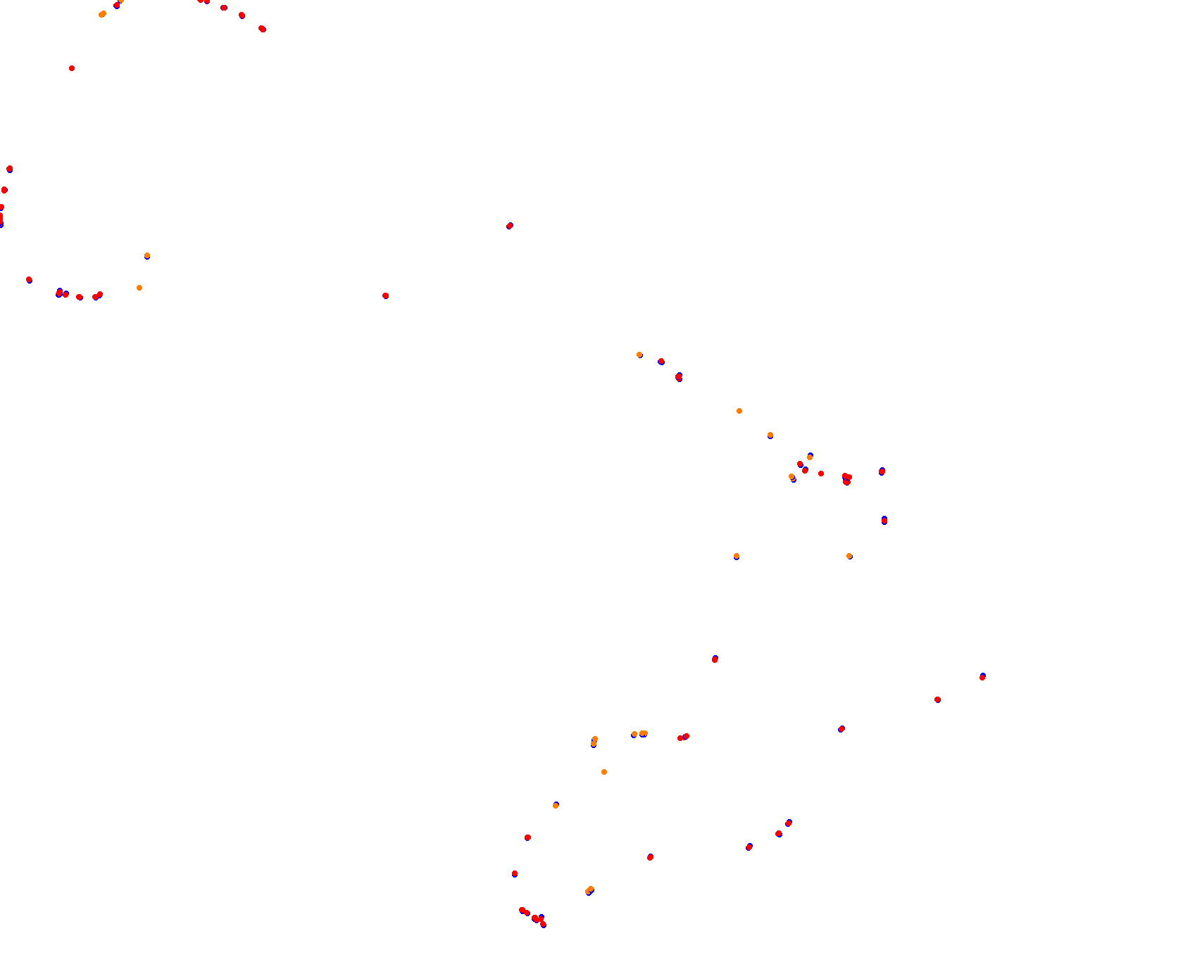 Horsma Raceway - Club layout collisions