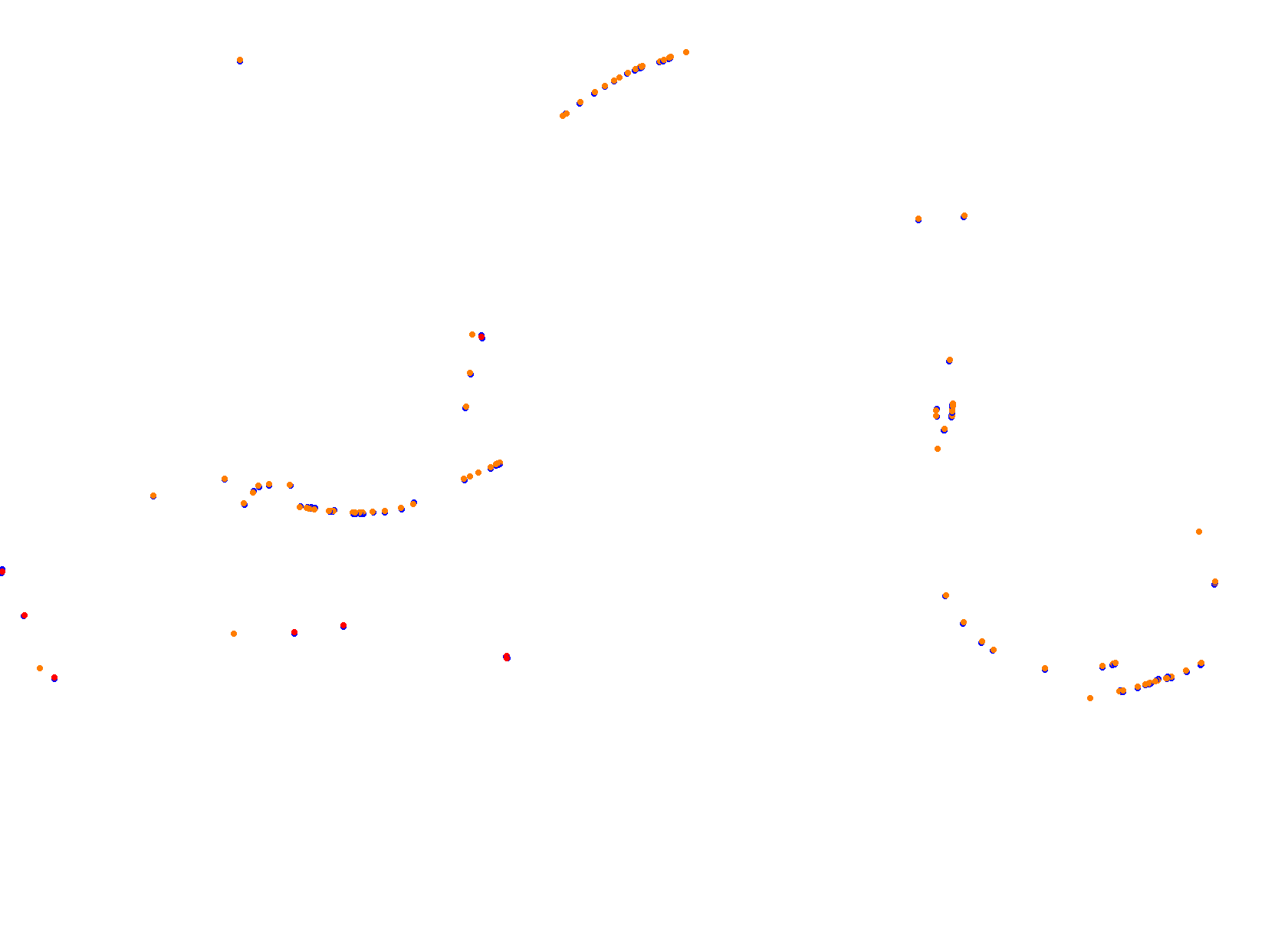 Ahvenisto collisions