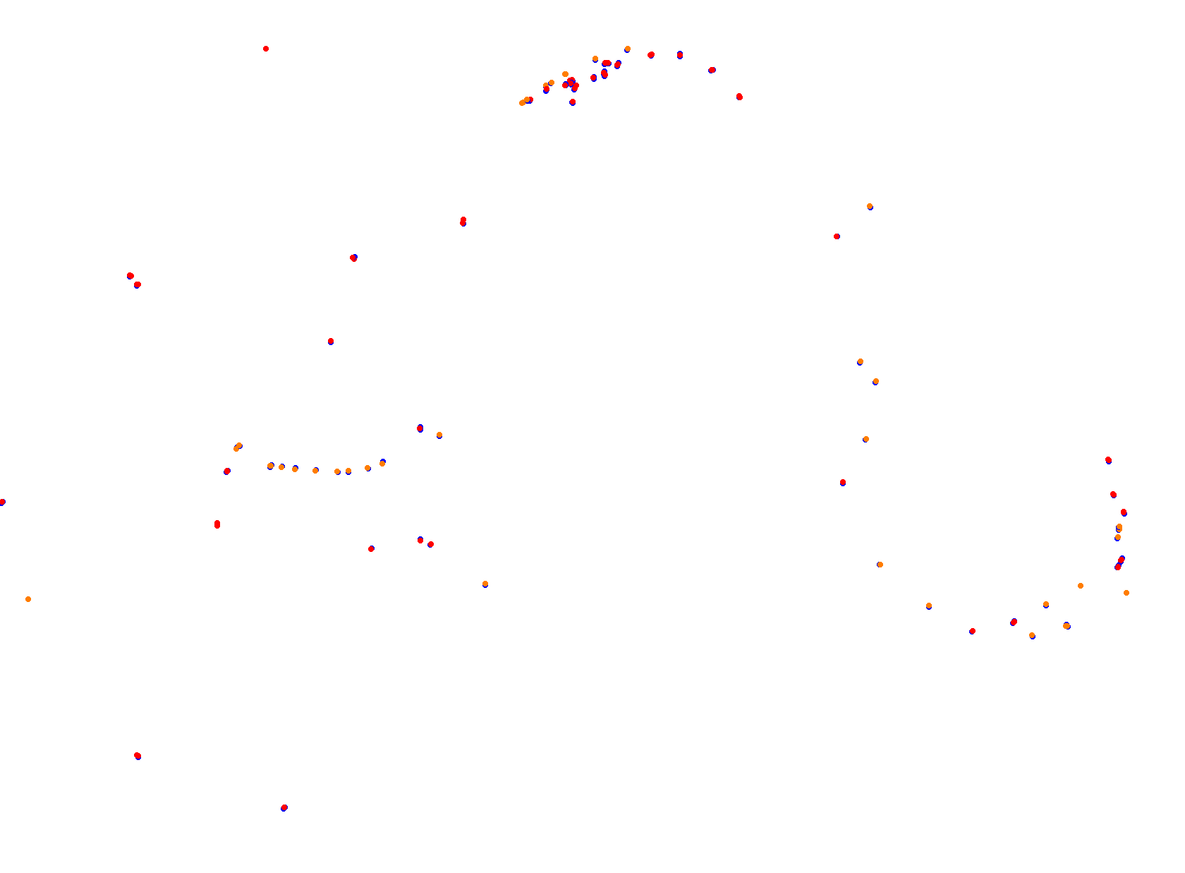 Ahvenisto collisions