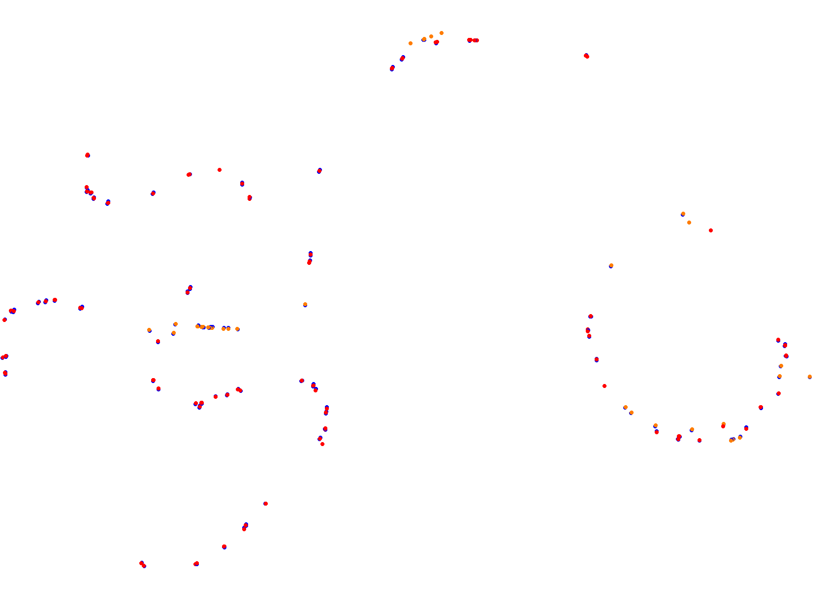 Ahvenisto collisions