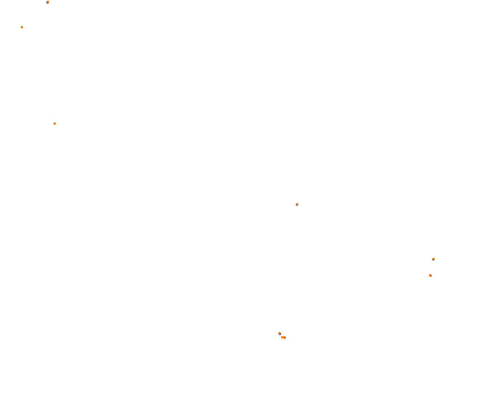 Horsma Raceway - Club layout collisions