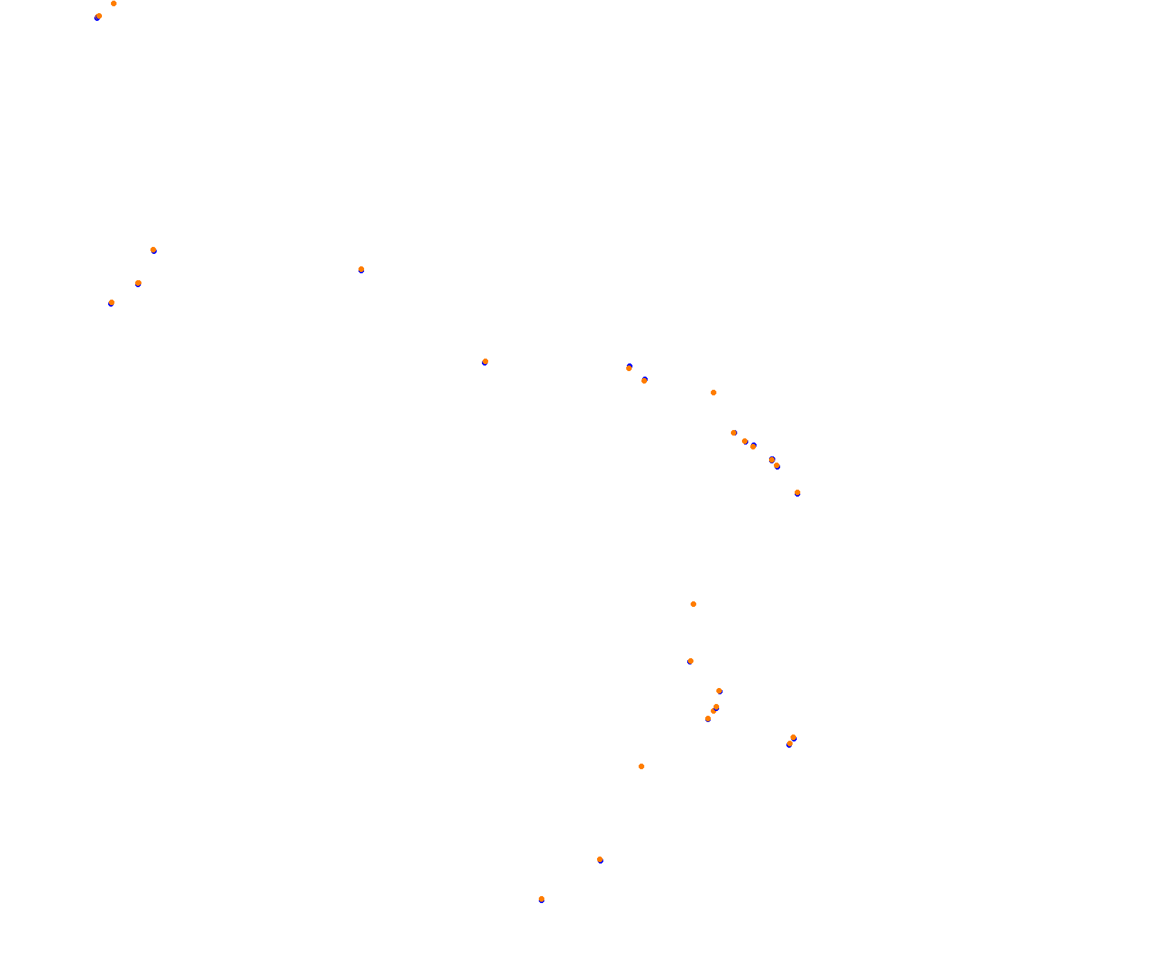 Horsma Raceway - Club layout collisions