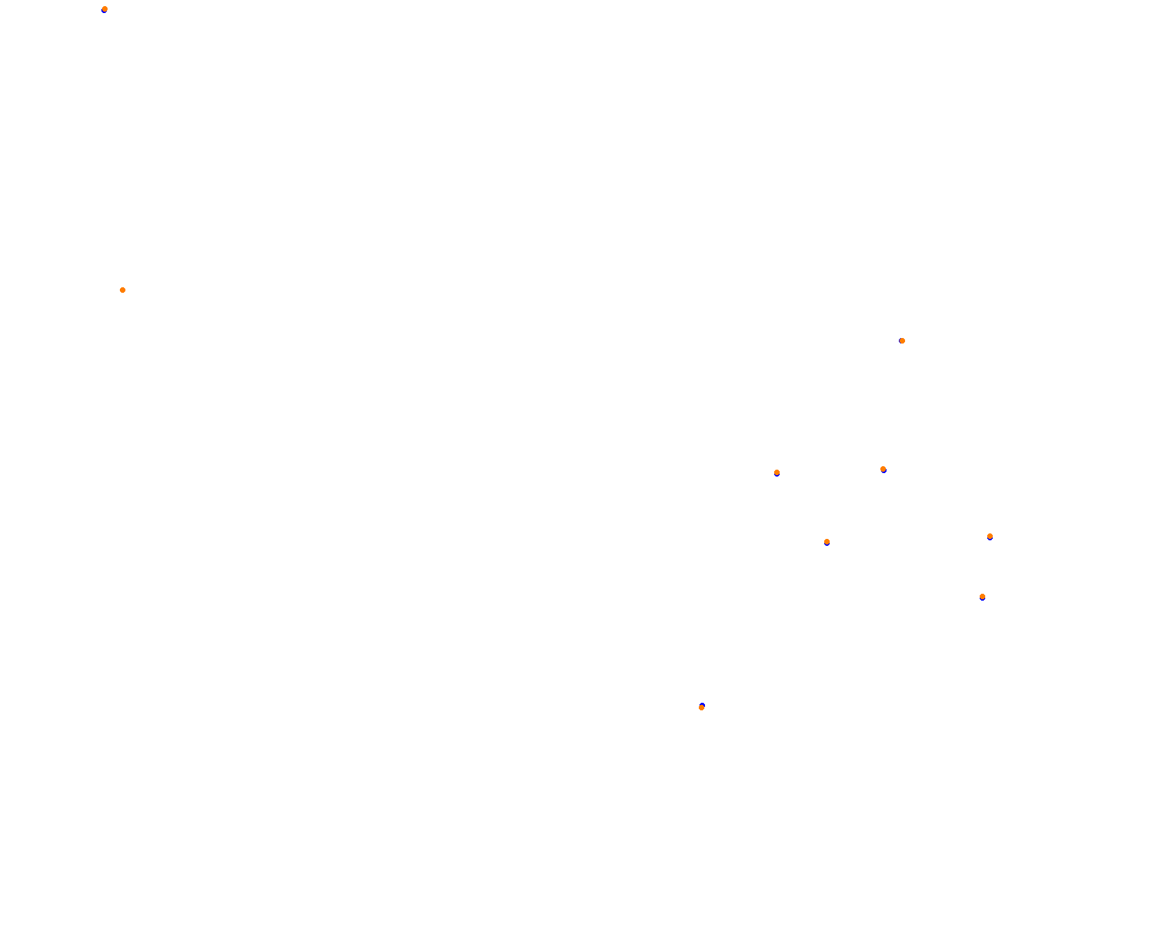 Horsma Raceway - Club layout collisions