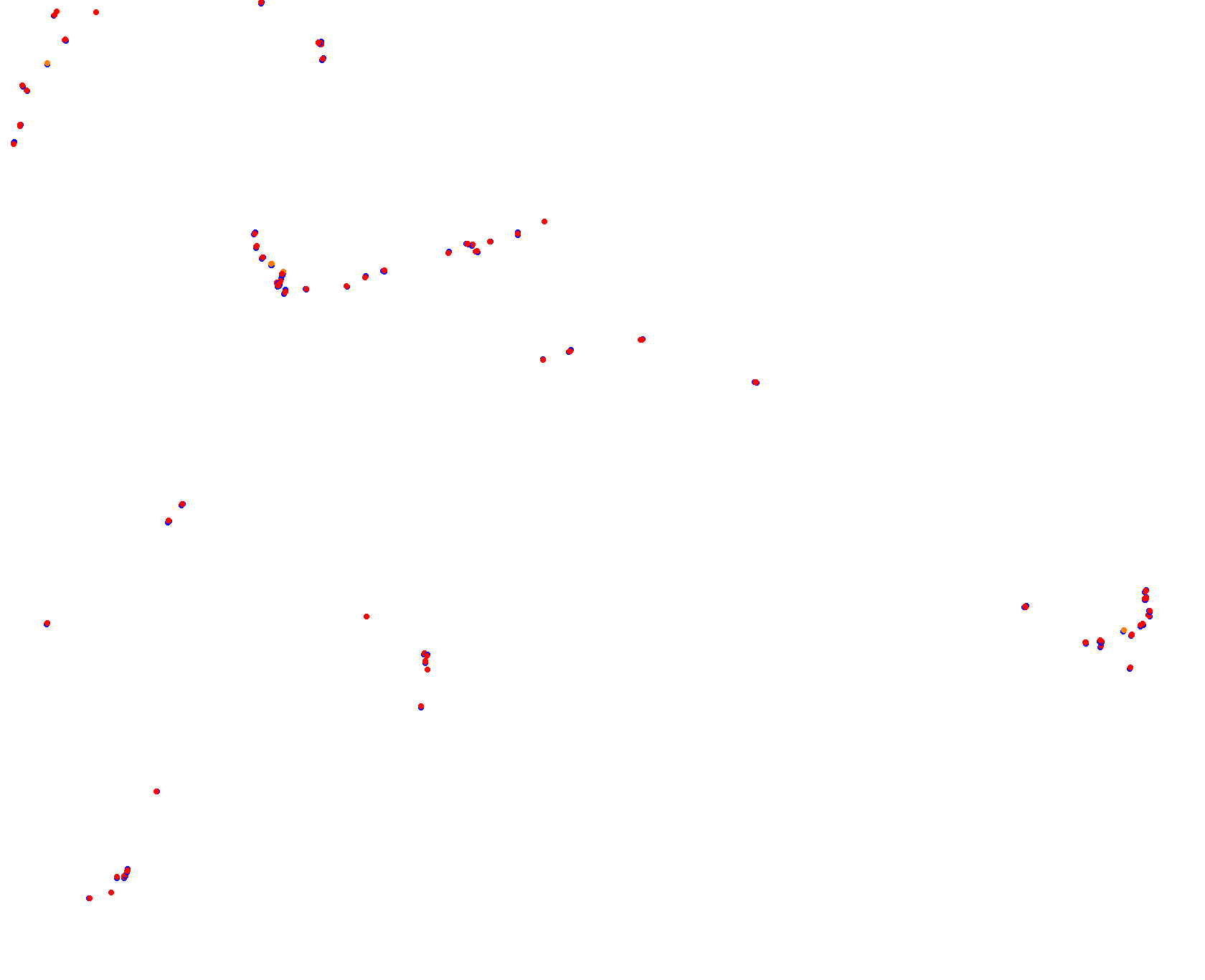 Alastaro collisions