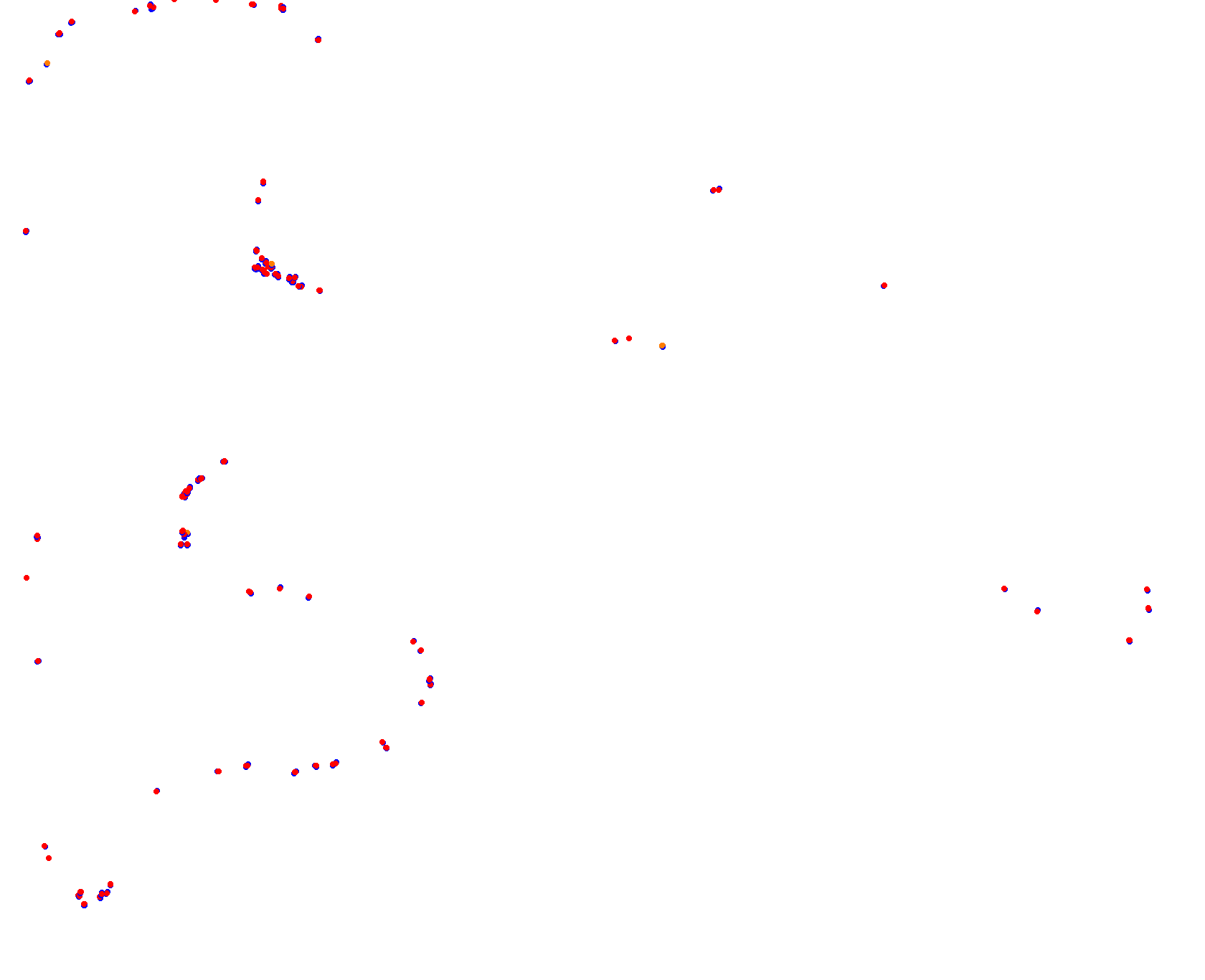 Alastaro collisions