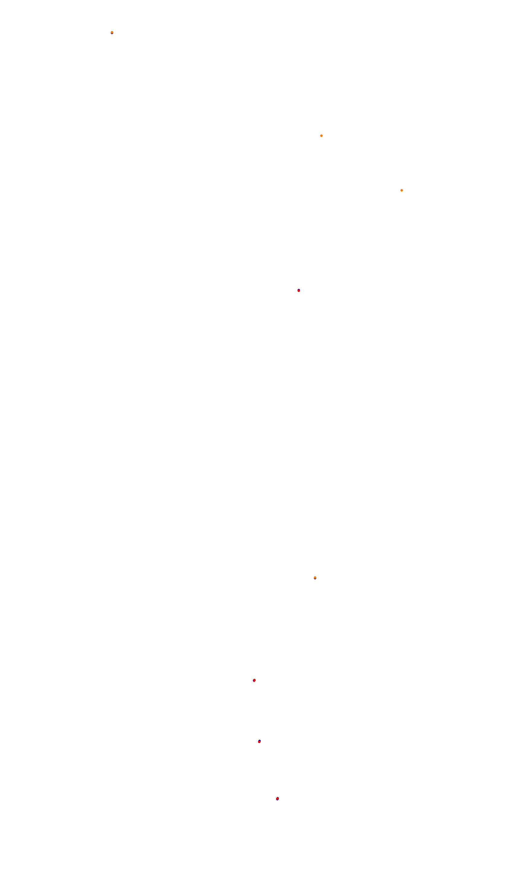 Kemora collisions