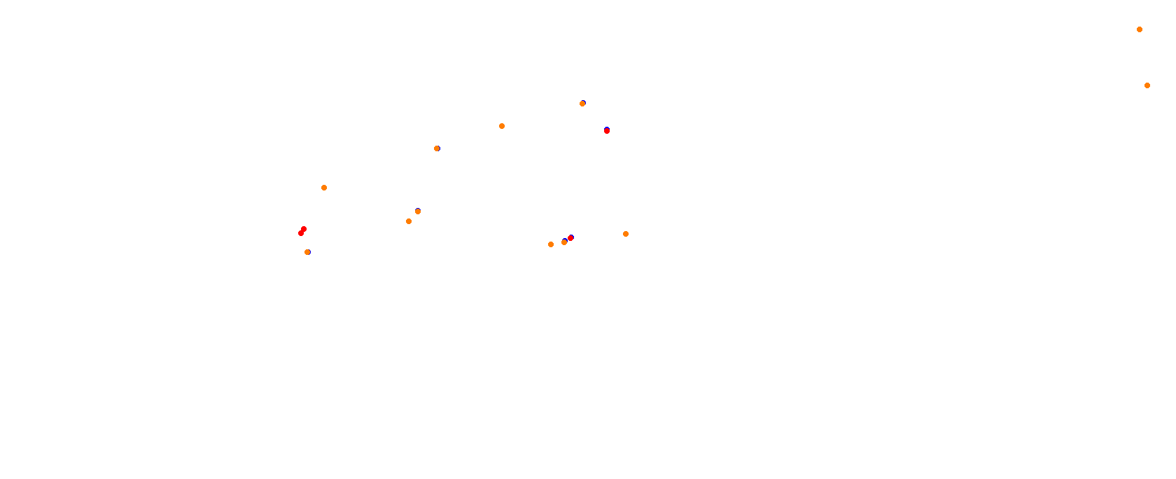 Motodrom Gelsenkirchen collisions