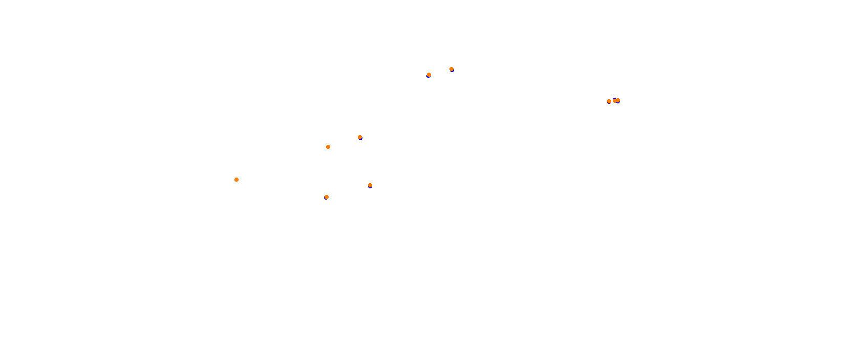 Motodrom Gelsenkirchen collisions