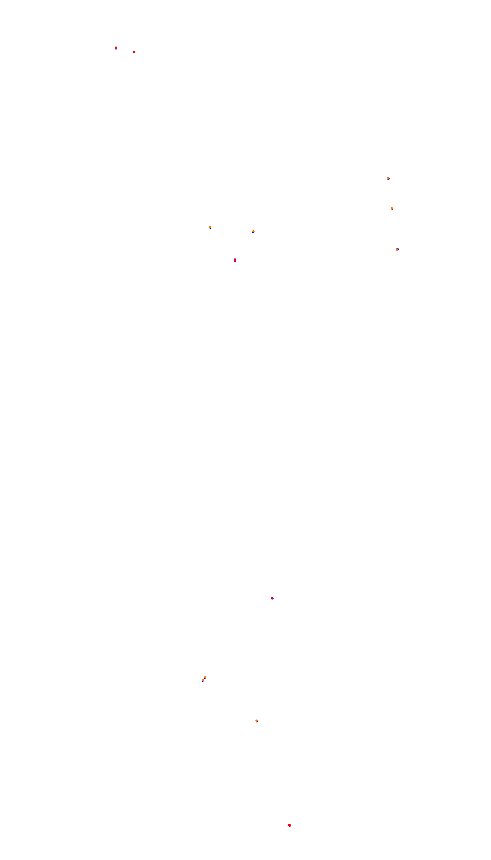 Kemora collisions