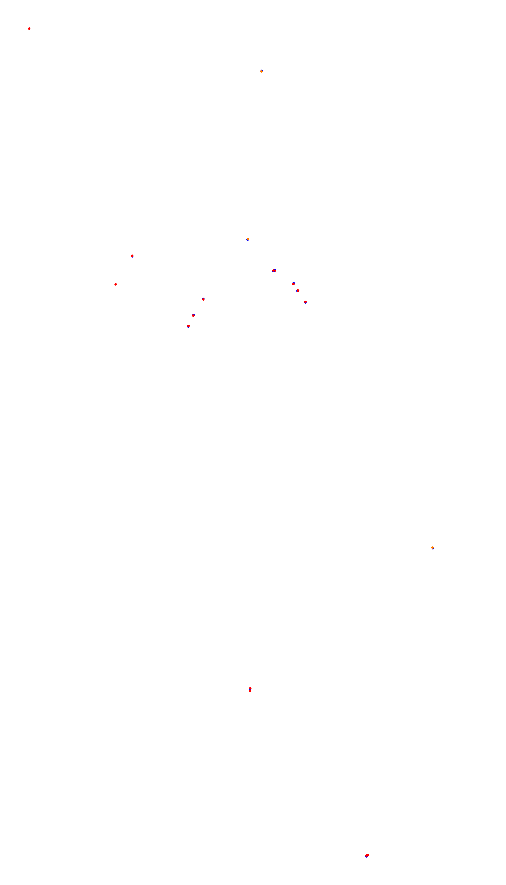 Kemora collisions