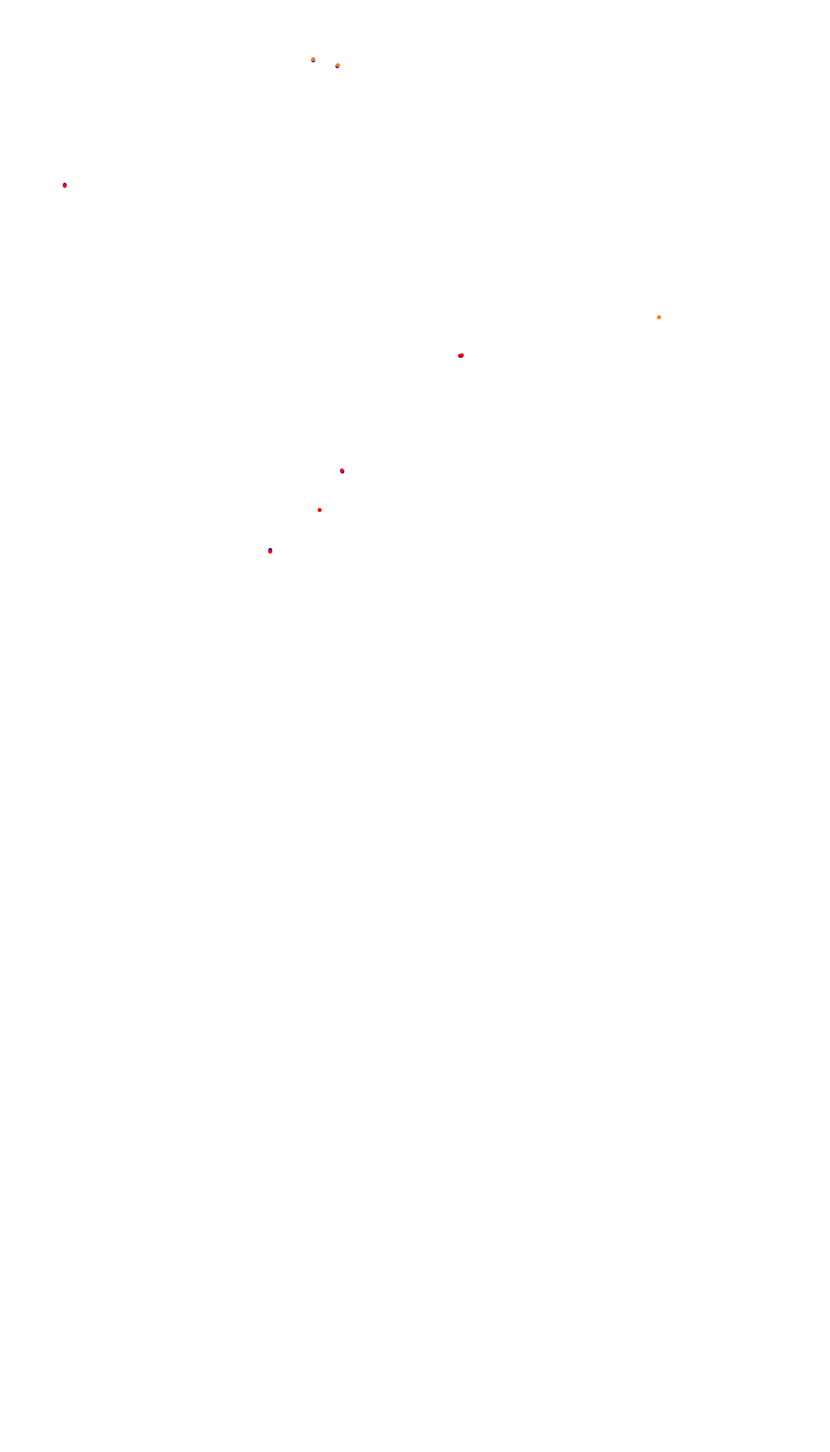 Kemora collisions