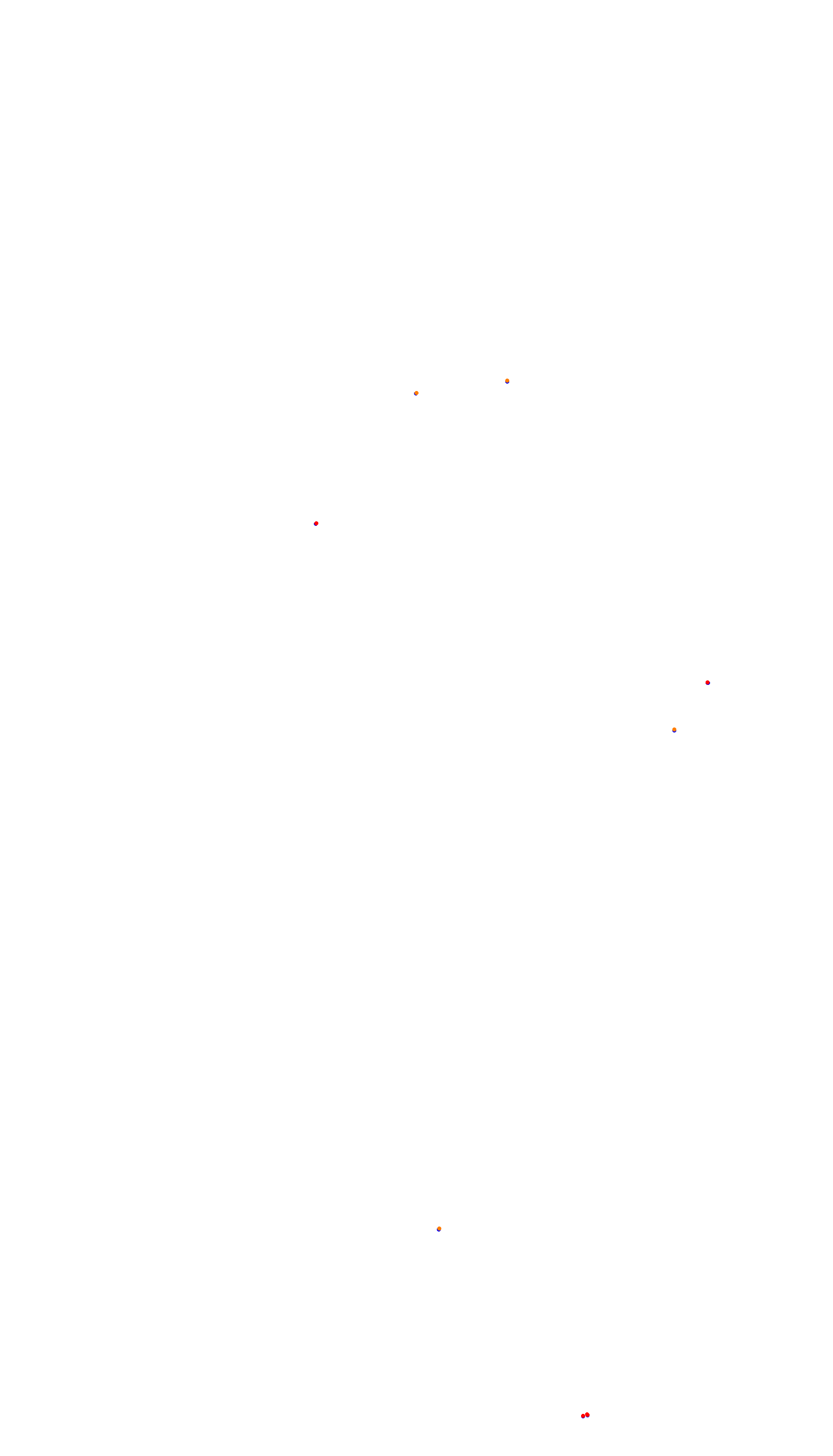 Kemora collisions