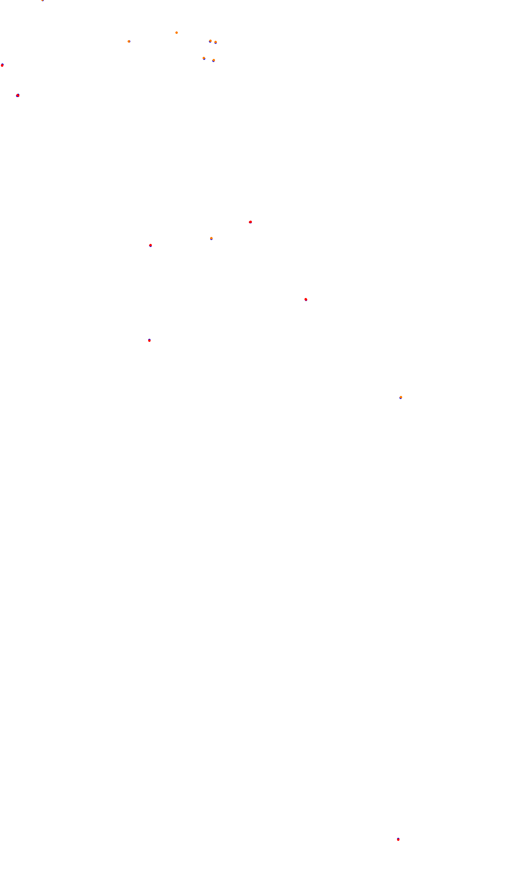 Kemora collisions