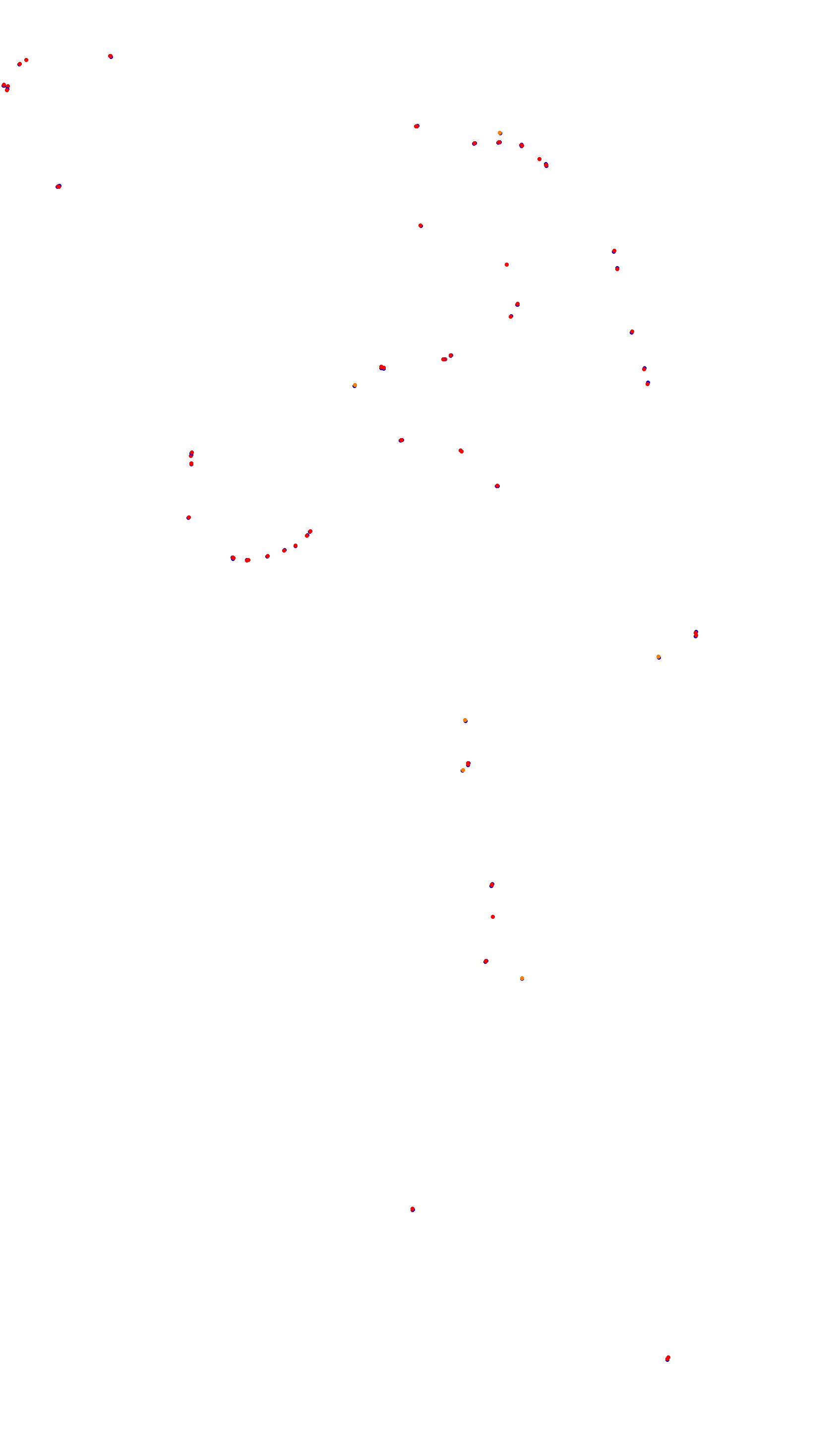 Kemora collisions