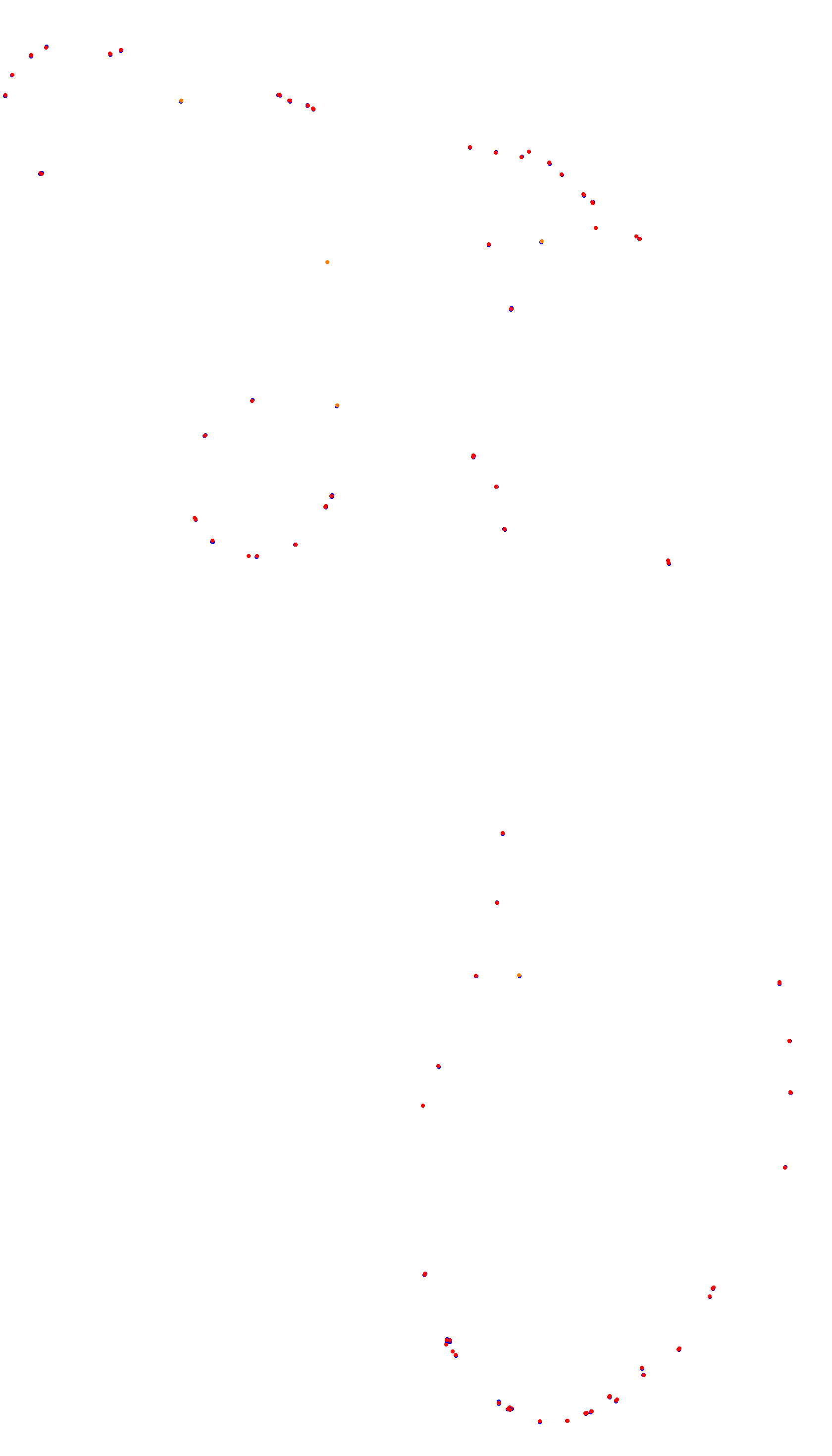 Kemora collisions