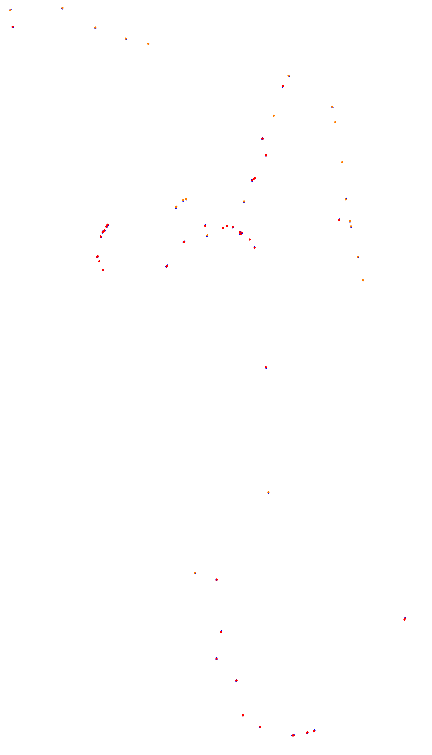 Kemora collisions