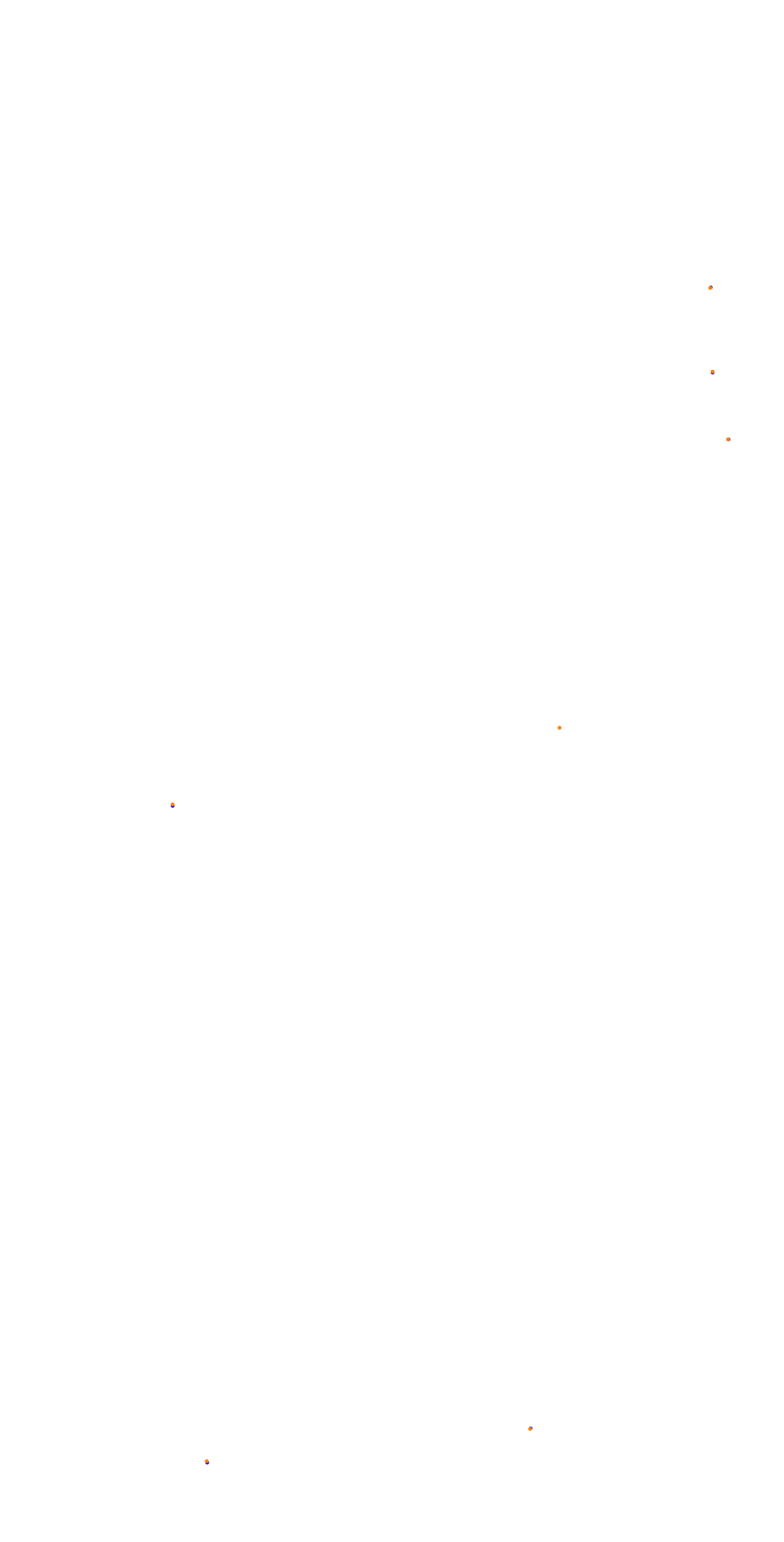 Barcelona City Circuit collisions