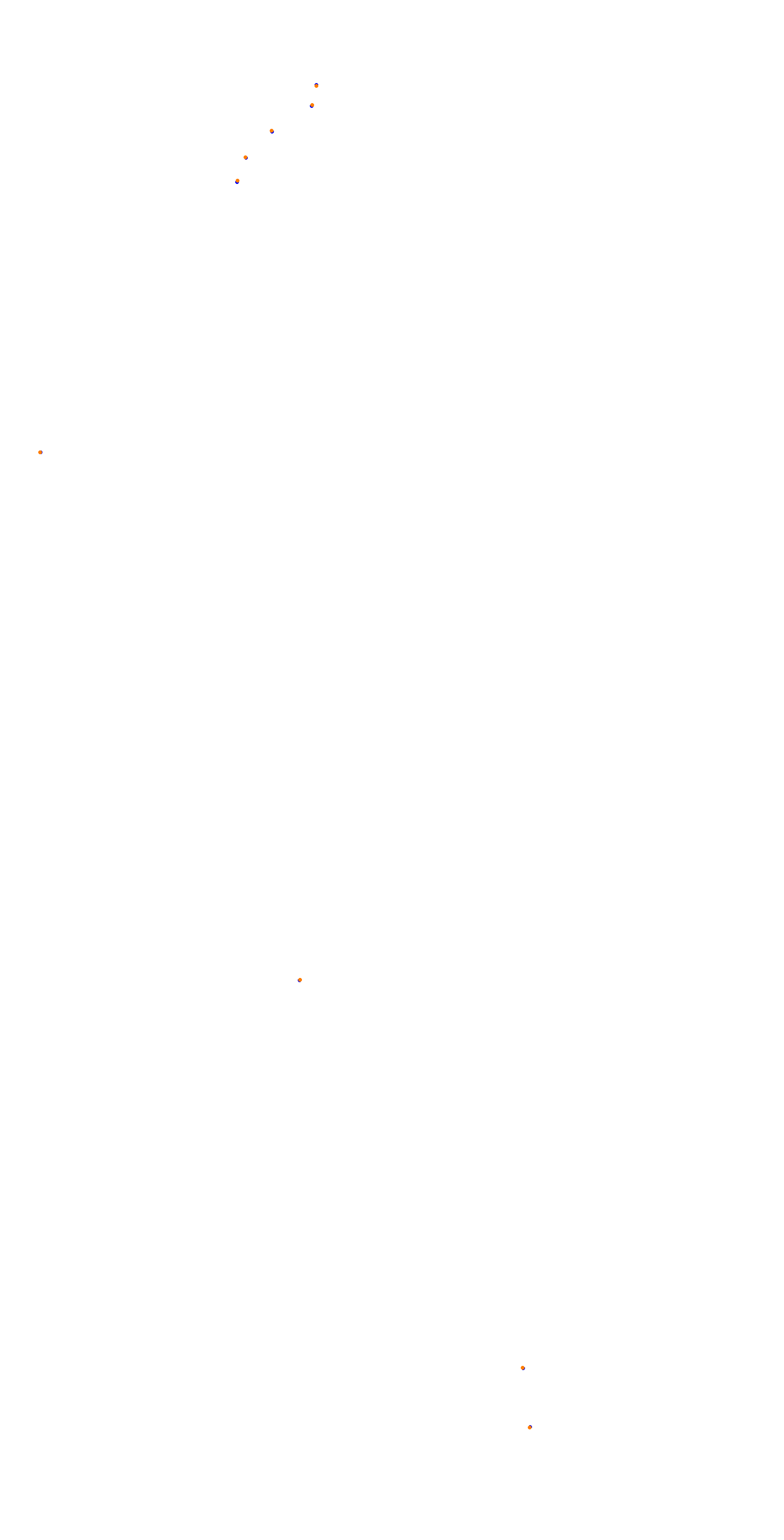 Barcelona City Circuit collisions