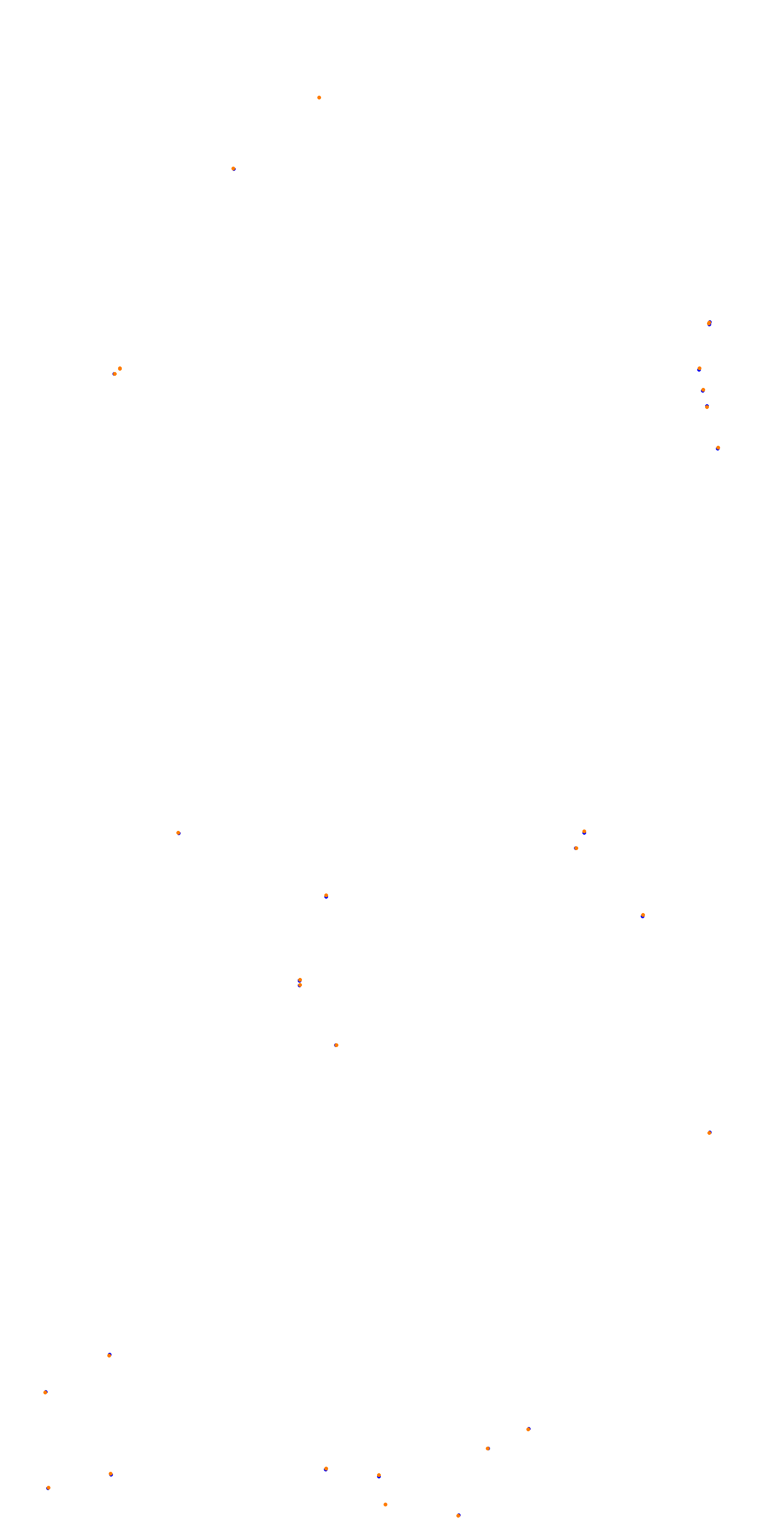 Barcelona City Circuit collisions